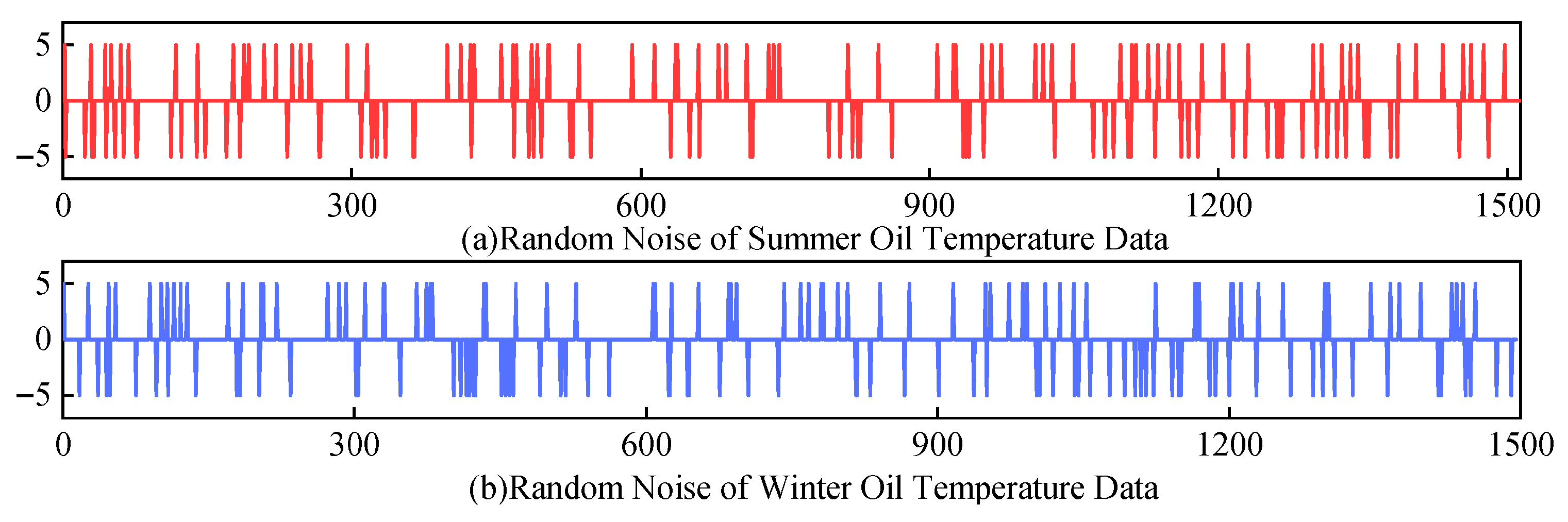 Processes 13 02487 g006