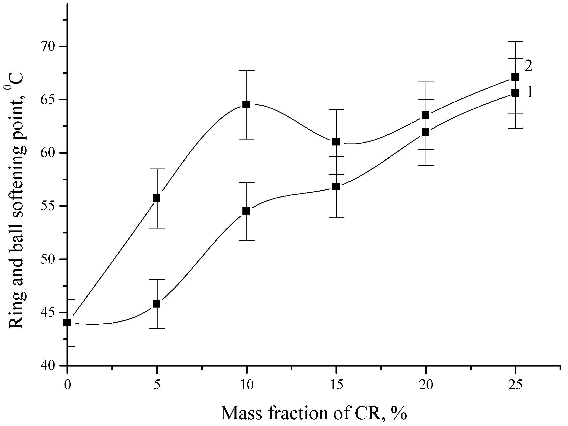 Processes 13 02489 g003