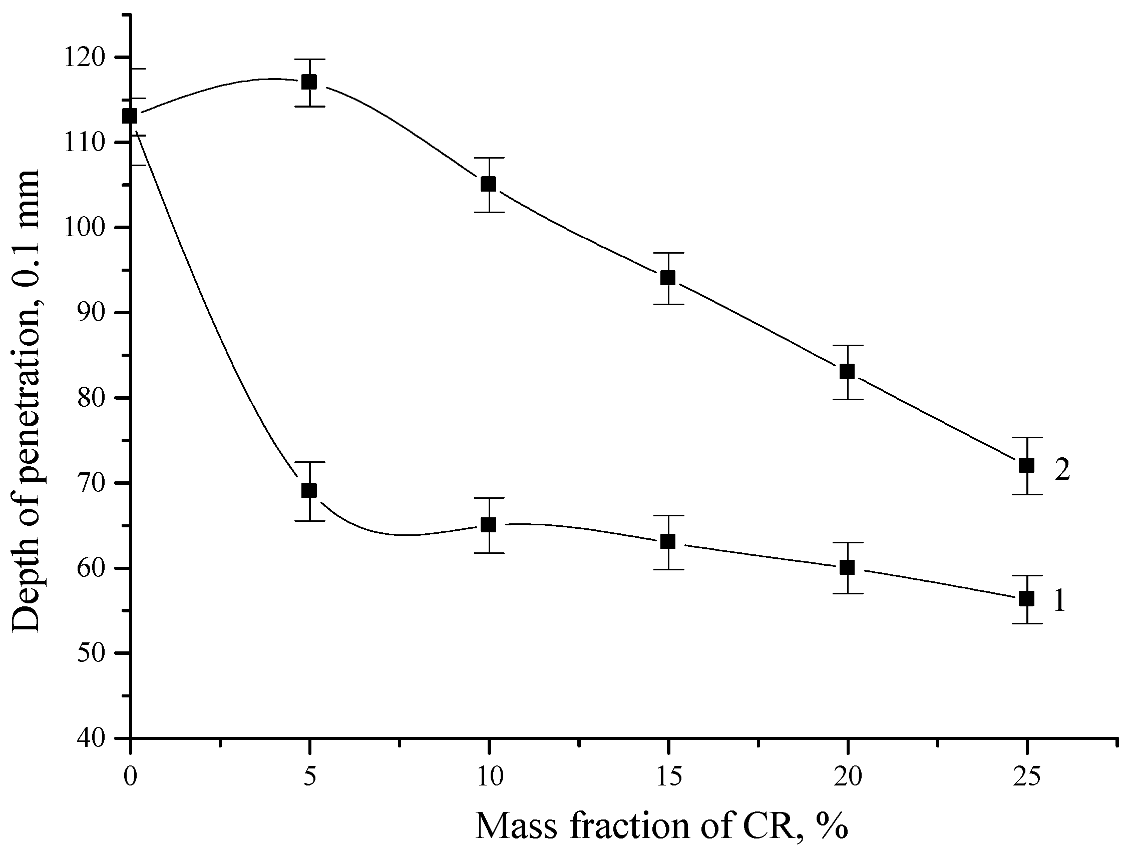Processes 13 02489 g004