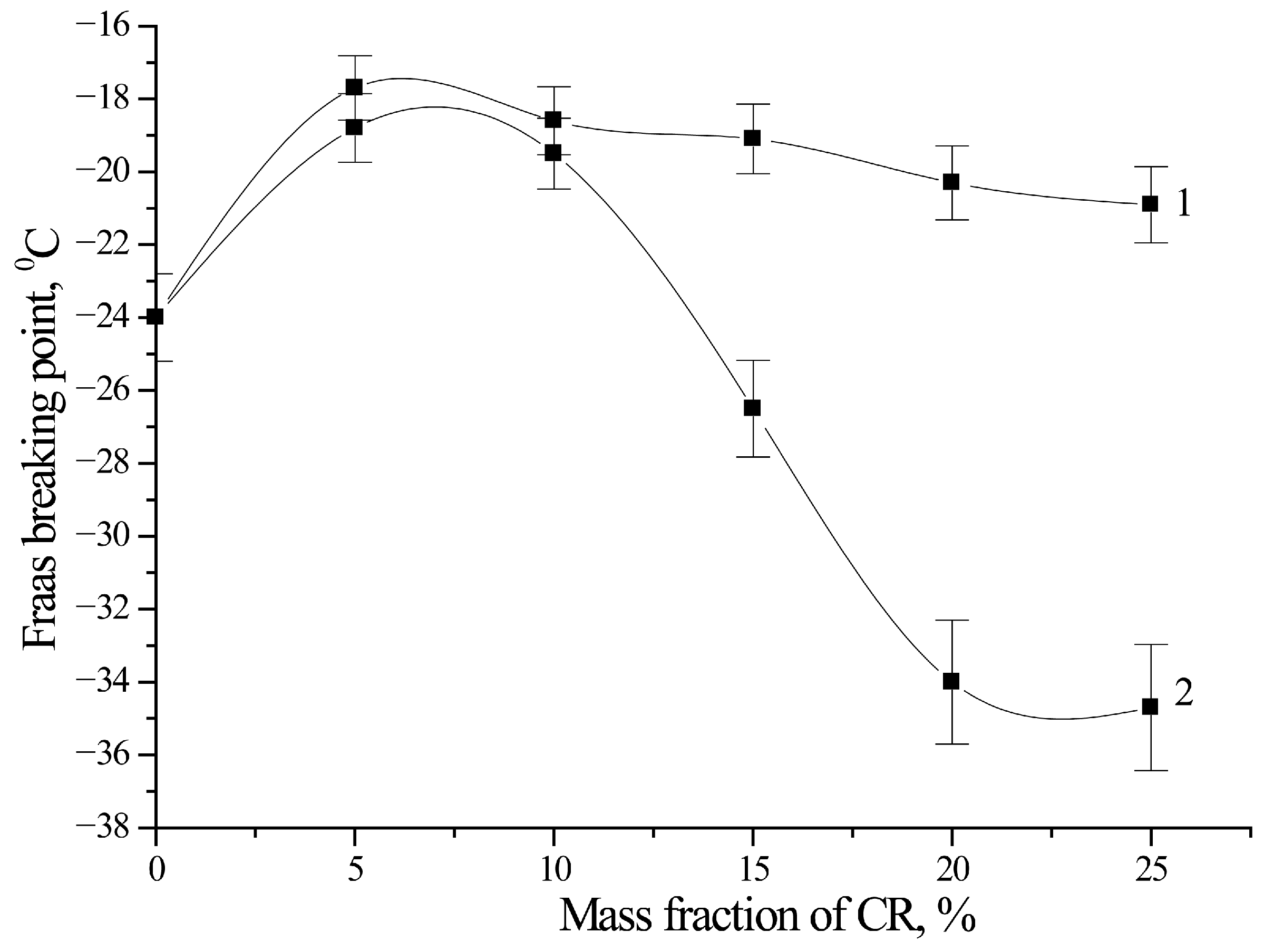 Processes 13 02489 g006