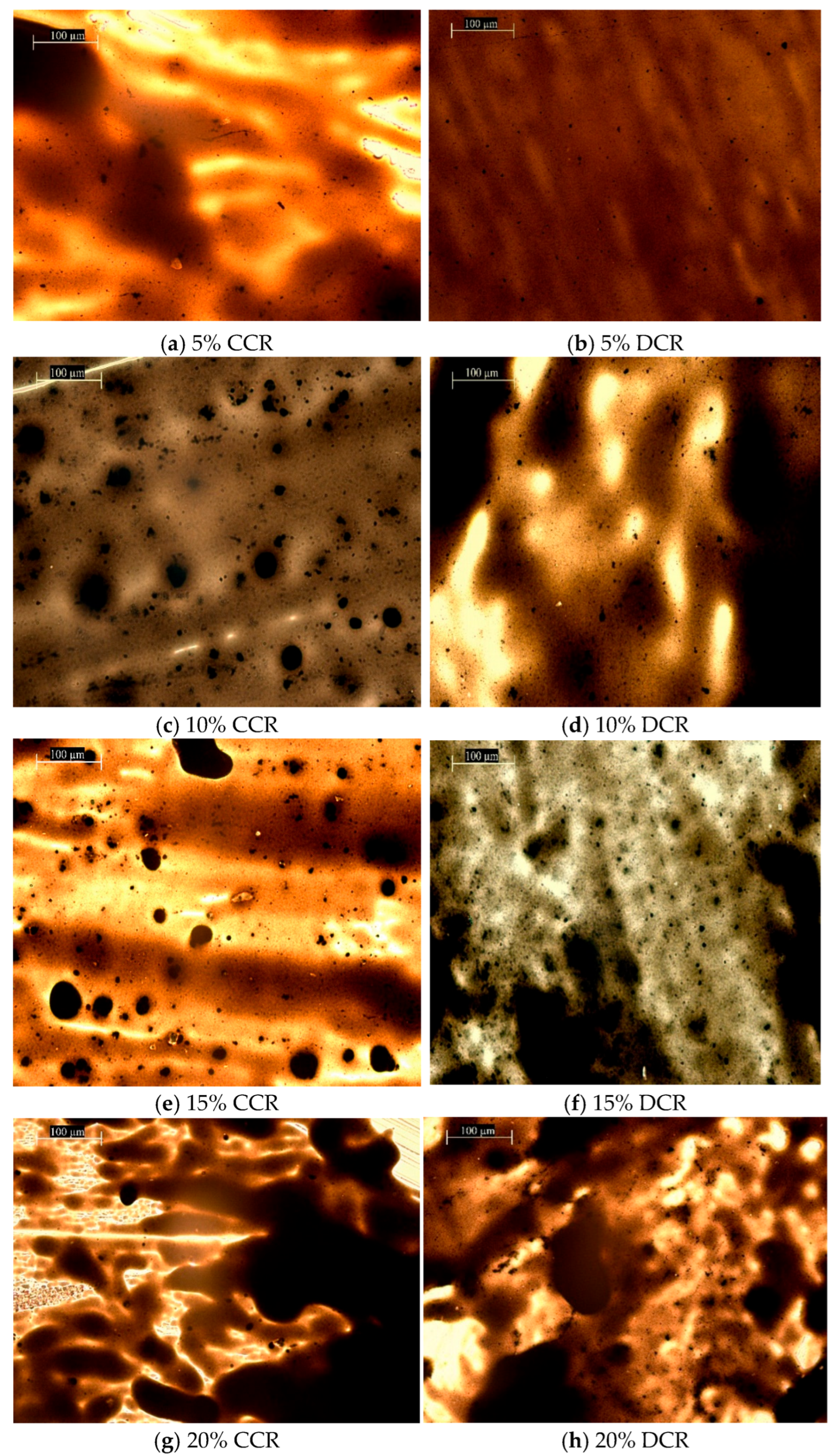 Processes 13 02489 g007