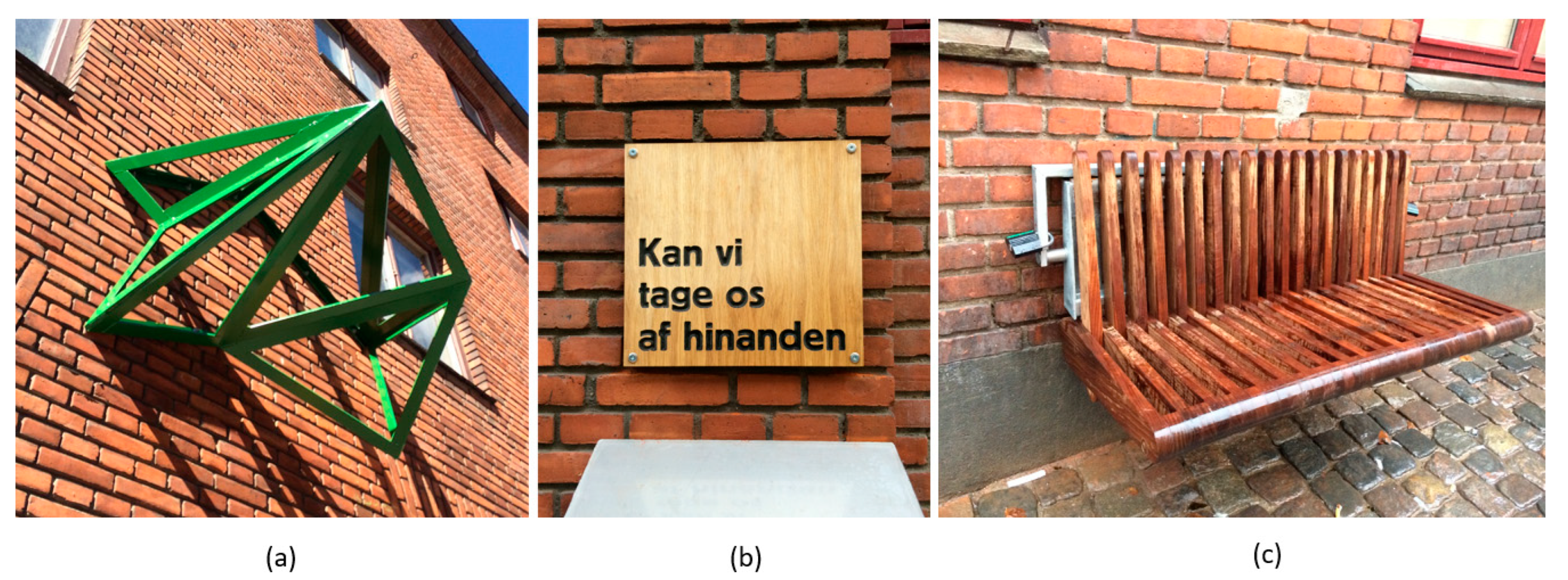 Processes 13 02492 g003