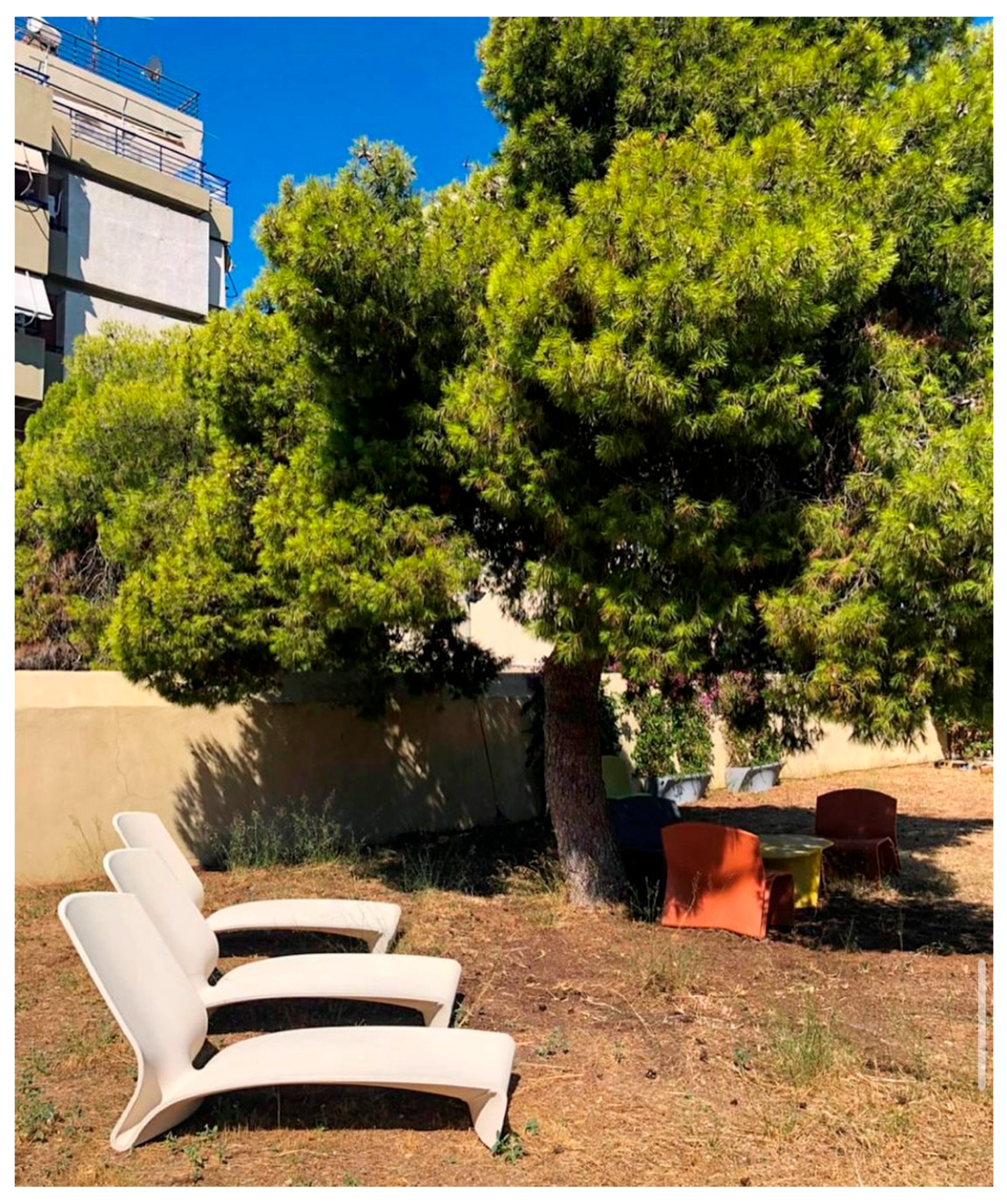 Processes 13 02492 g008