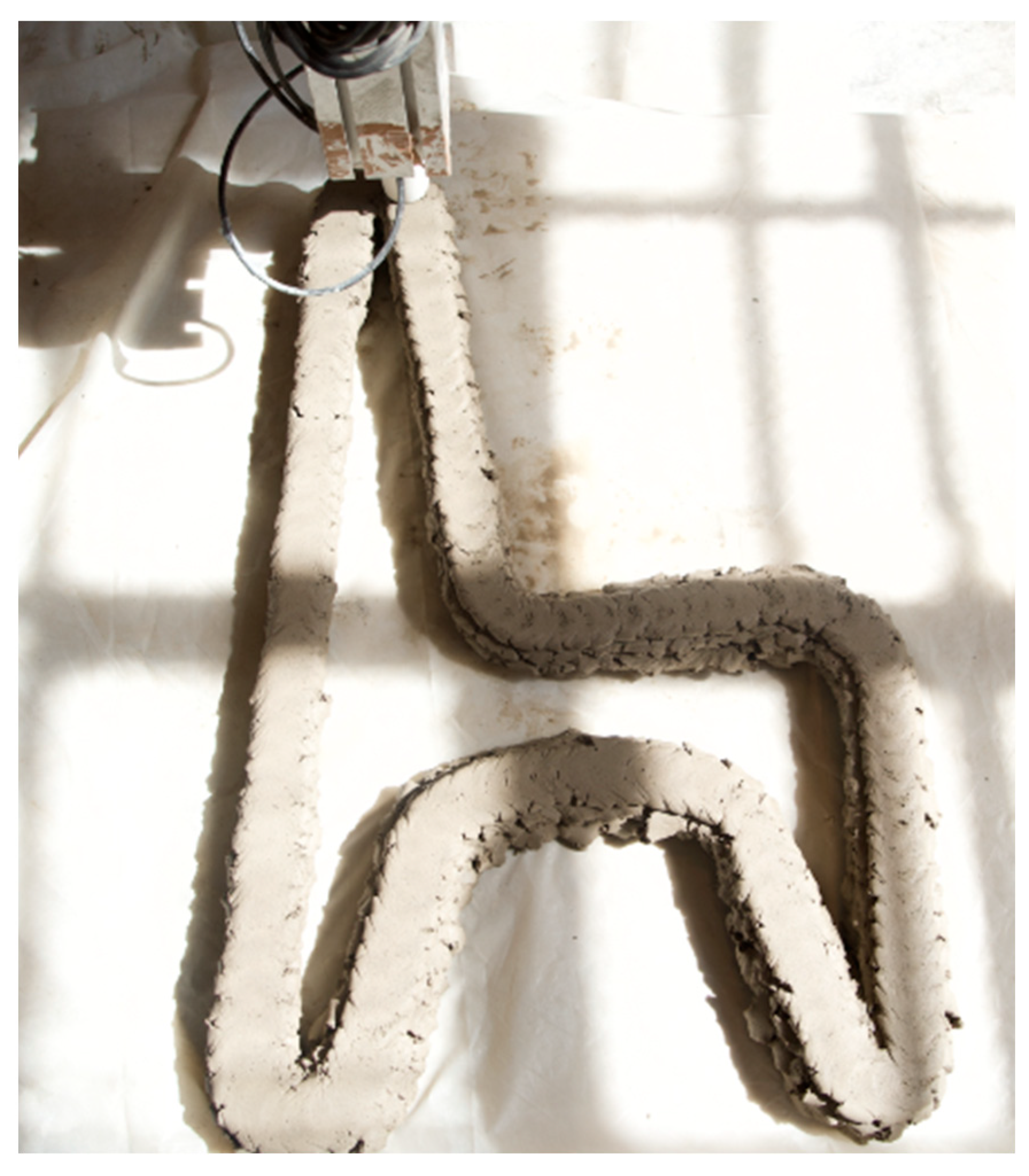 Processes 13 02492 g009