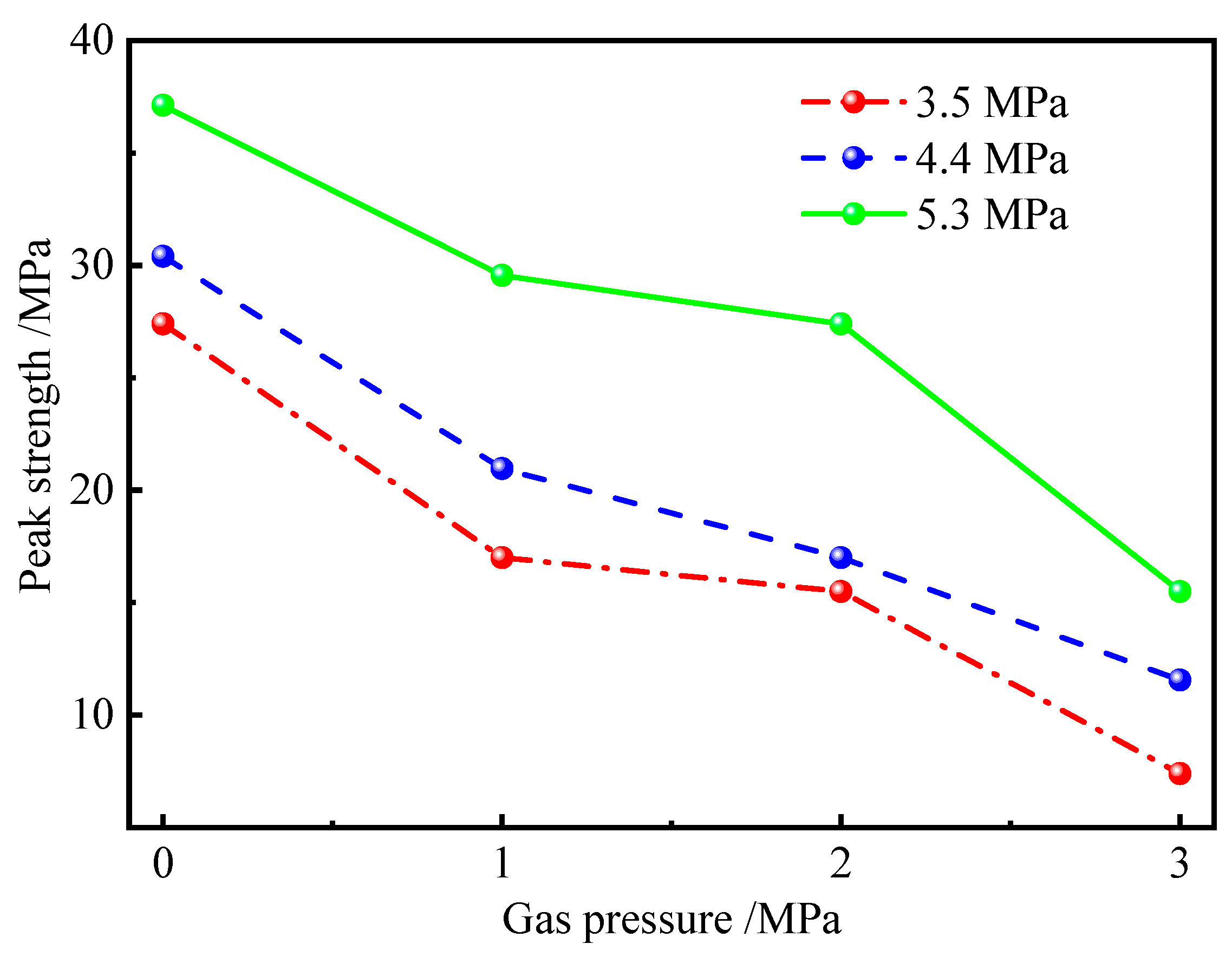 Processes 13 02493 g004