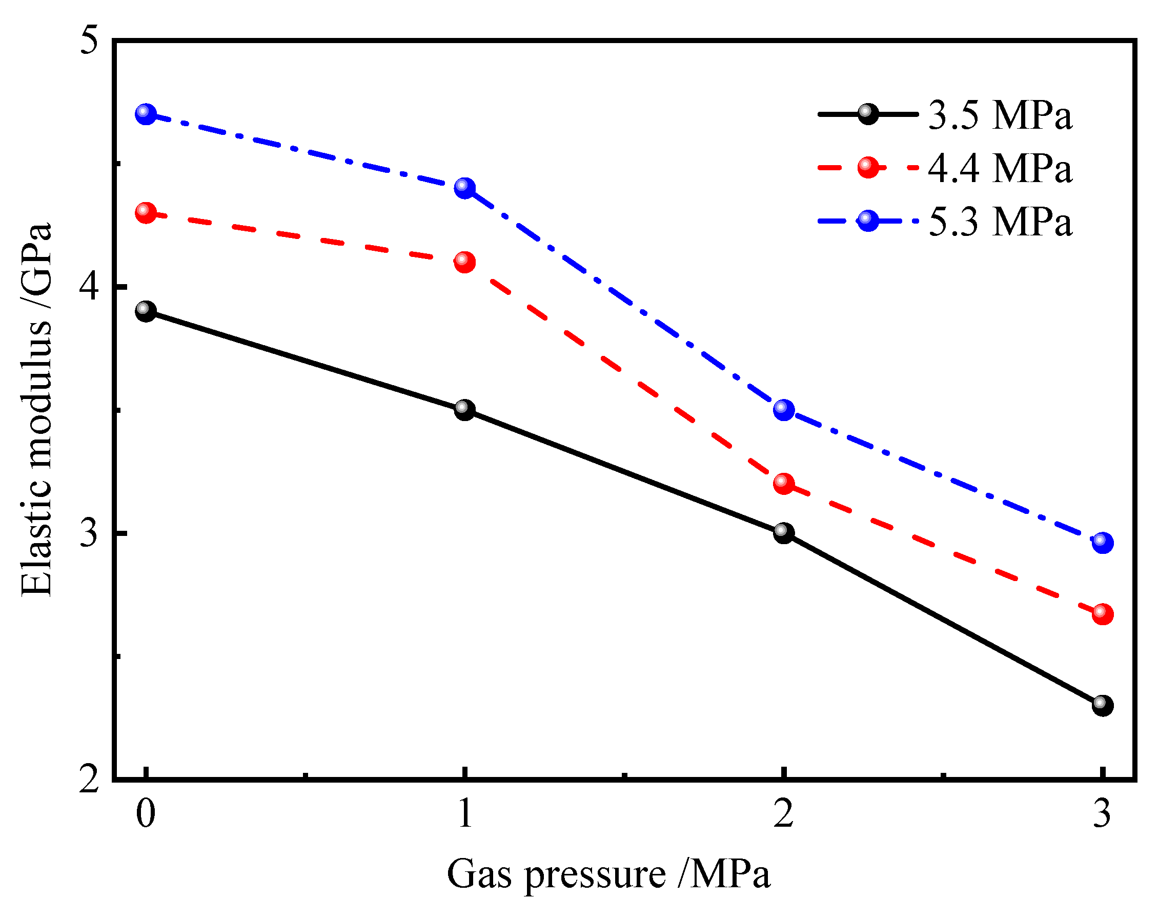 Processes 13 02493 g005
