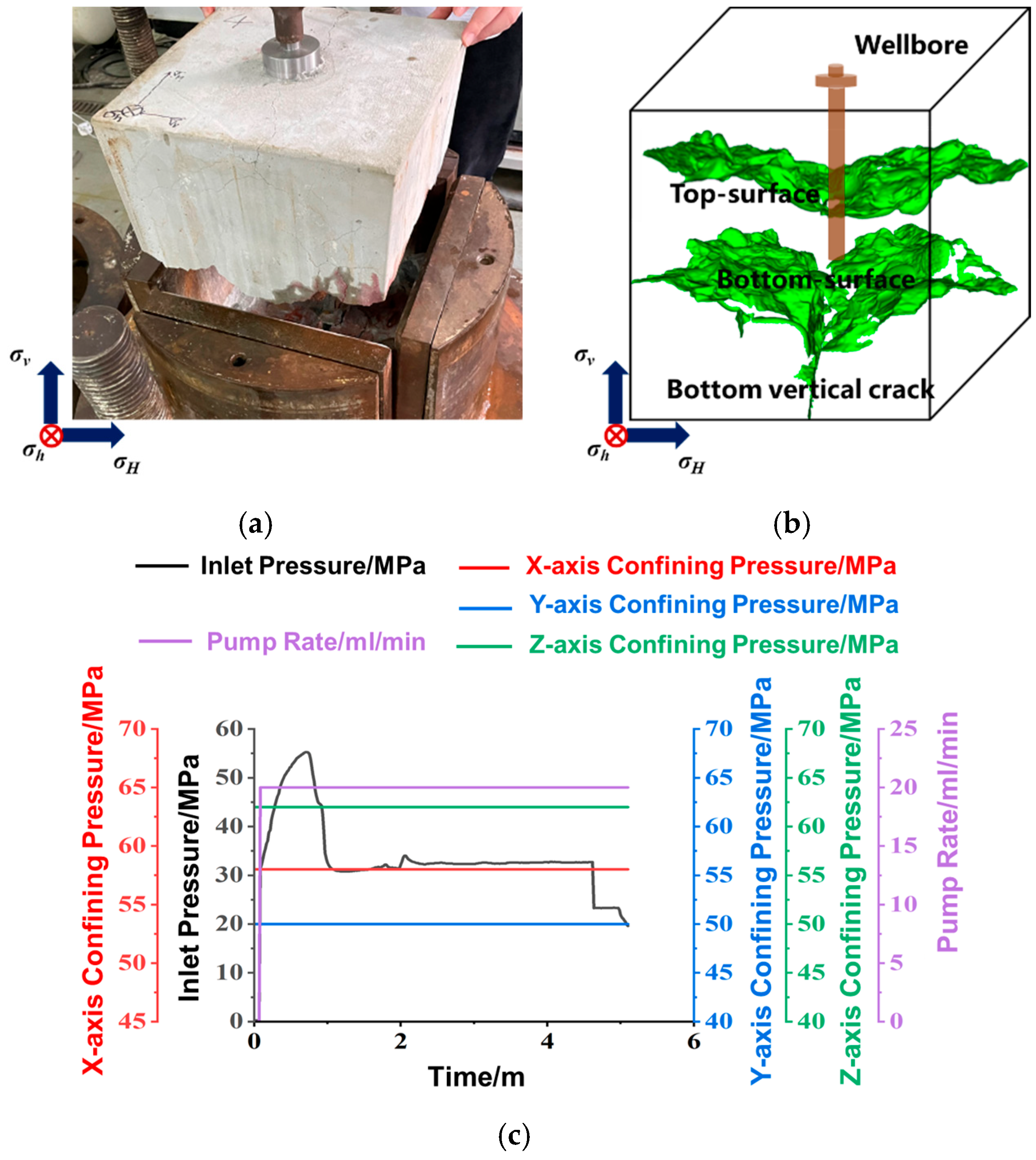 Processes 13 02494 g006