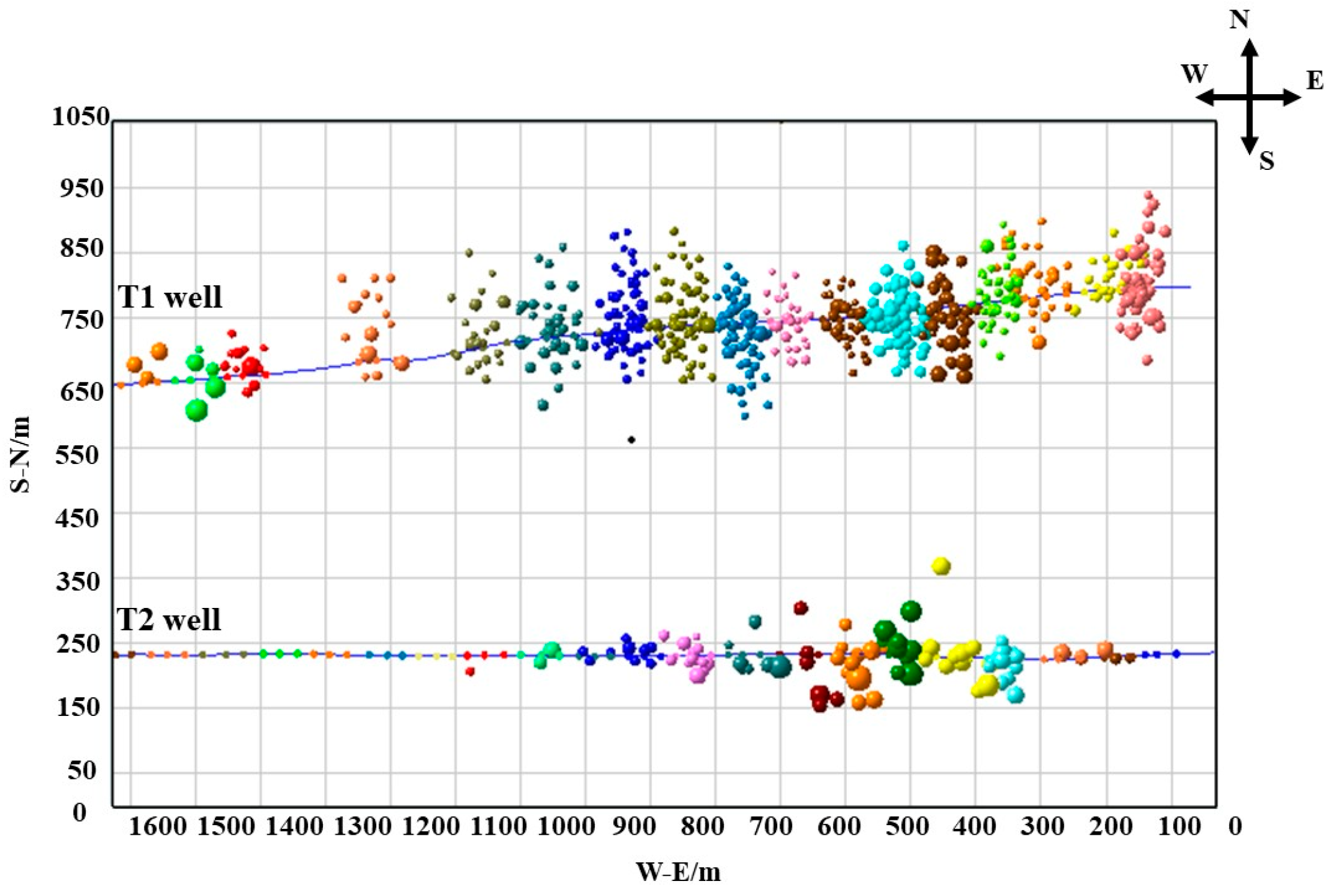 Processes 13 02494 g017
