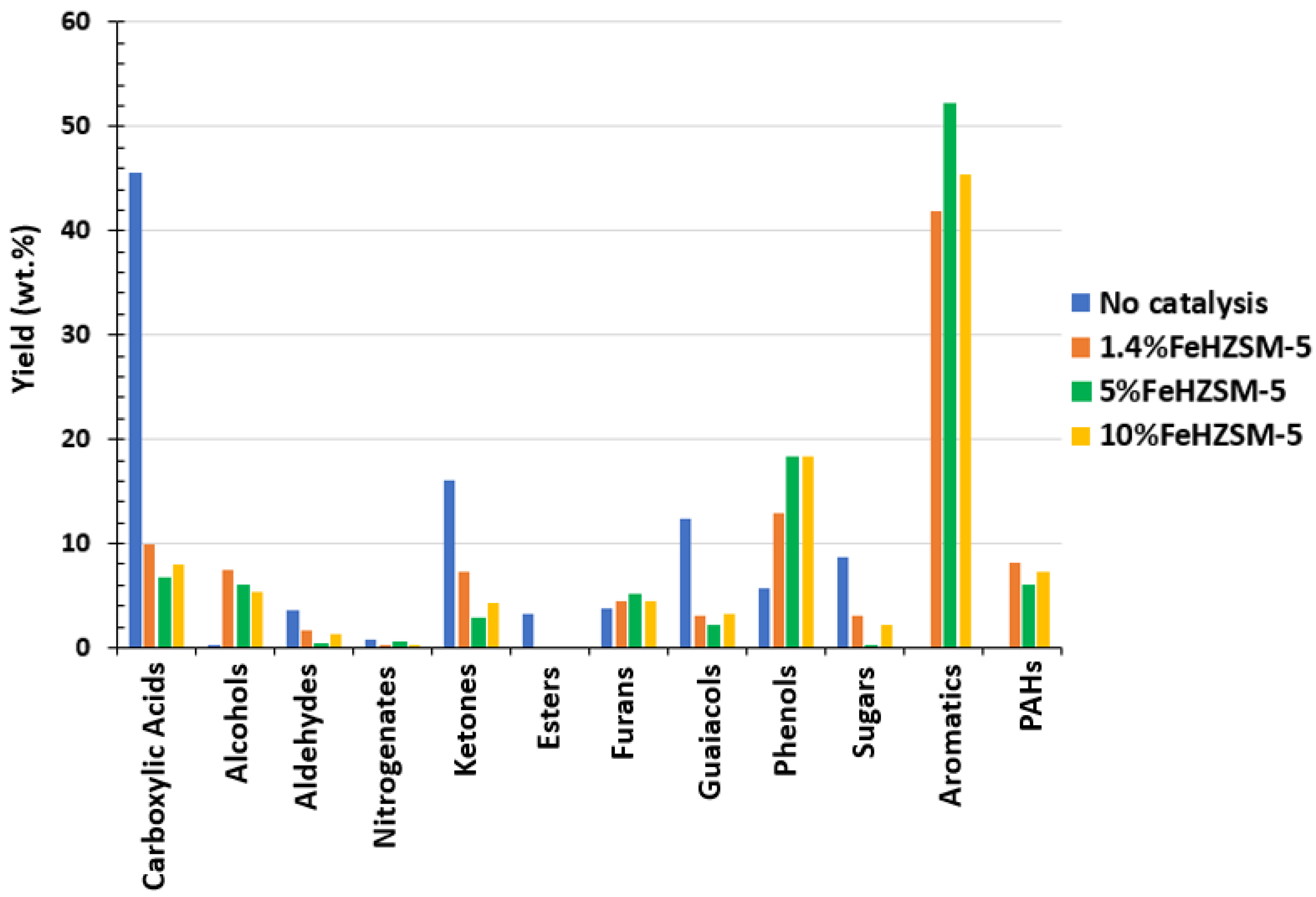 Processes 13 02496 g004