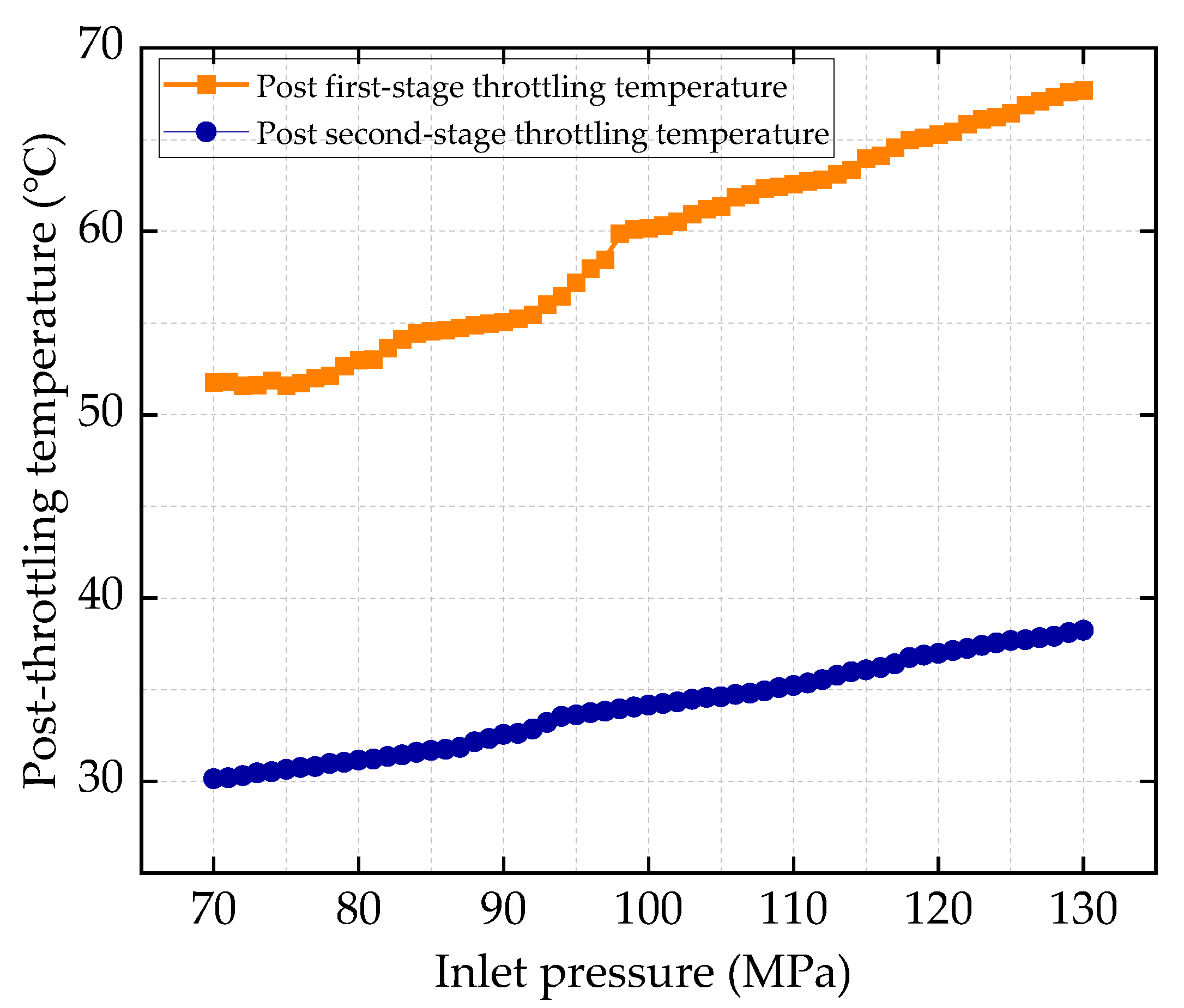 Processes 13 02497 g004