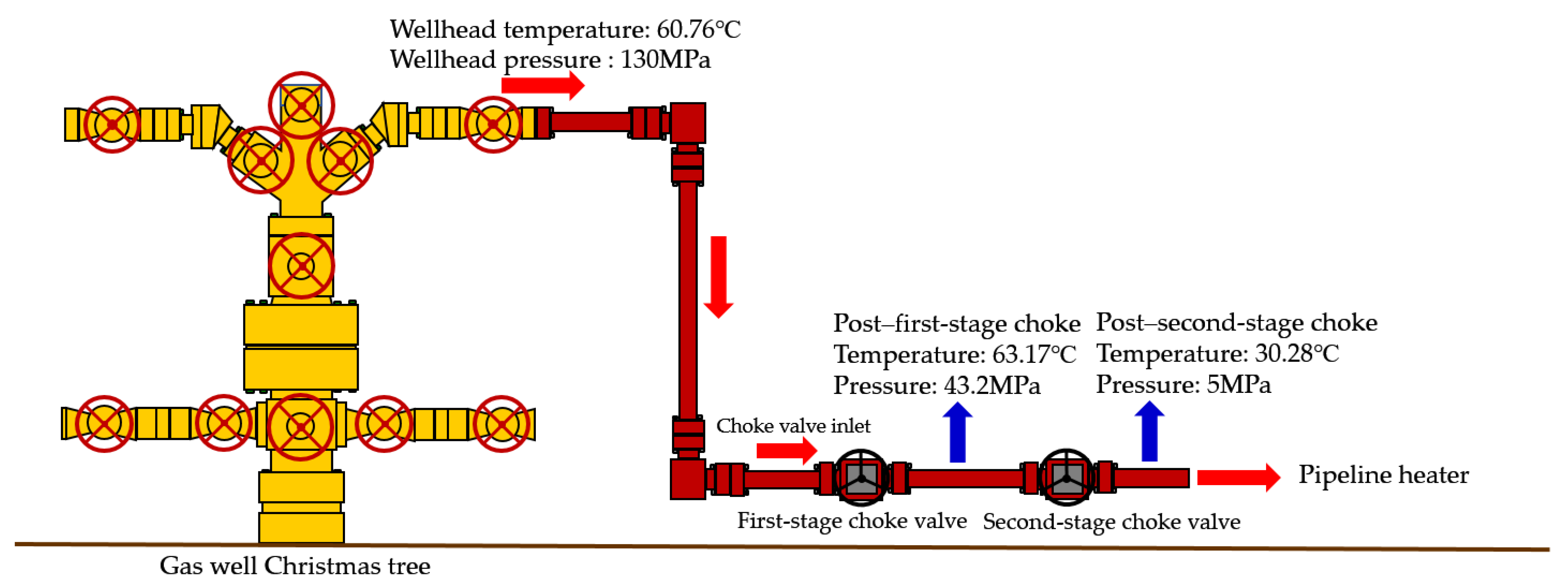 Processes 13 02497 g010