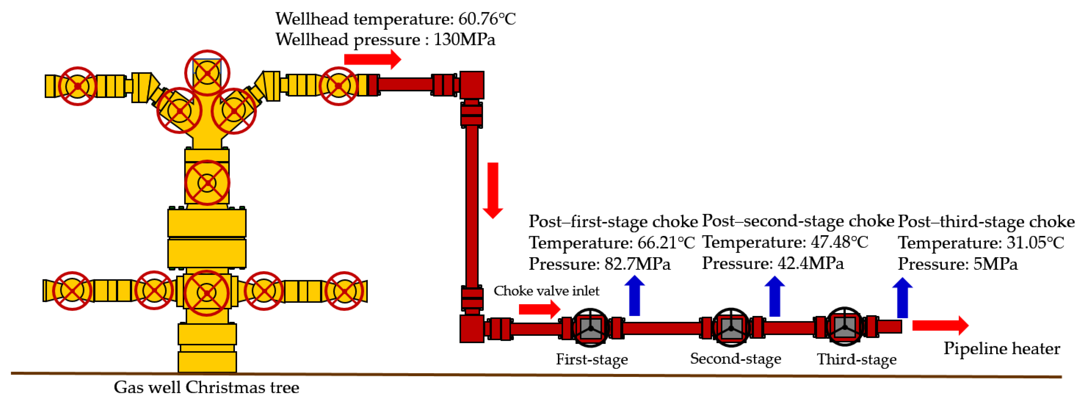 Processes 13 02497 g011