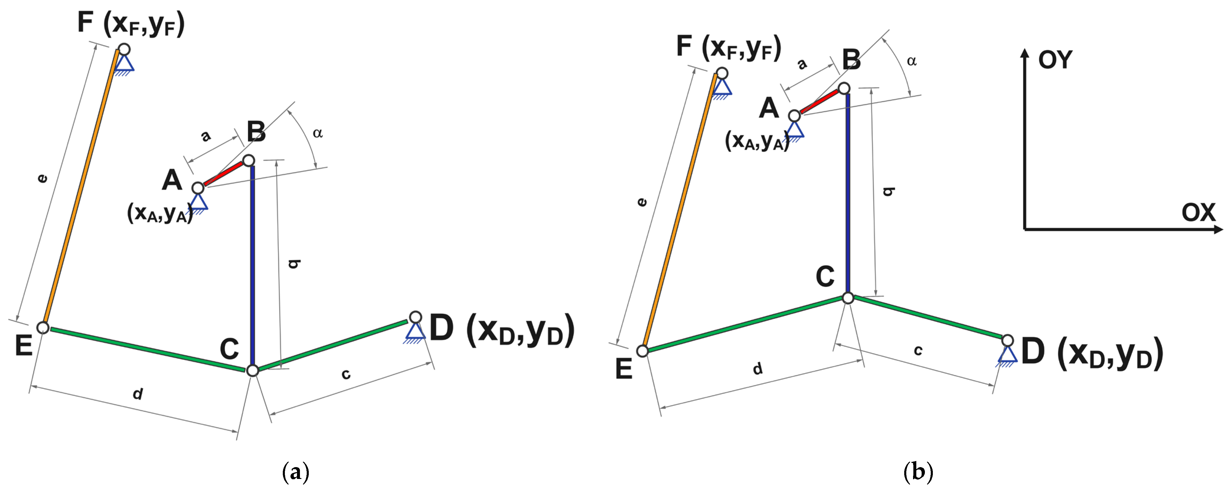 Processes 13 02498 g001 Processes 13 02498 g001