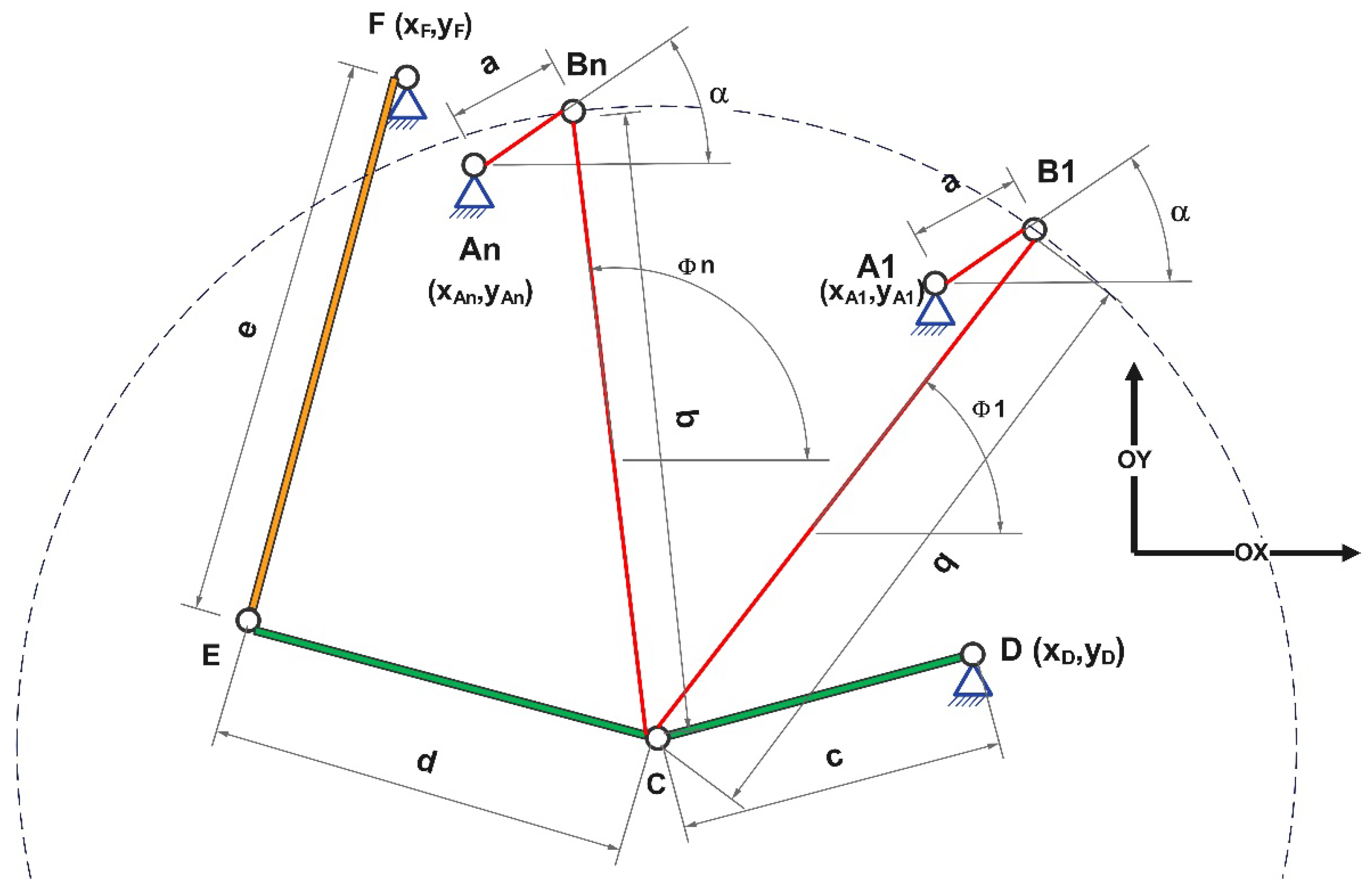 Processes 13 02498 g002 Processes 13 02498 g002