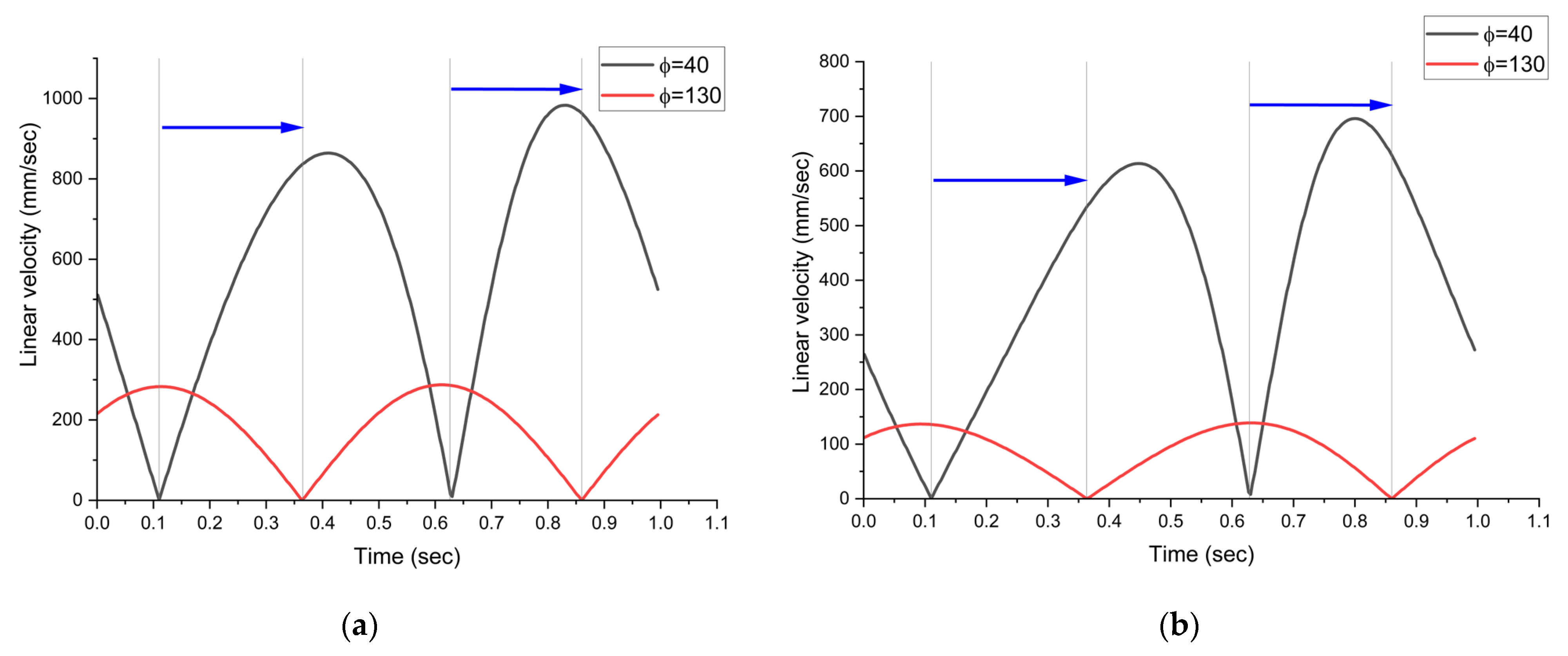 Processes 13 02498 g007 Processes 13 02498 g007