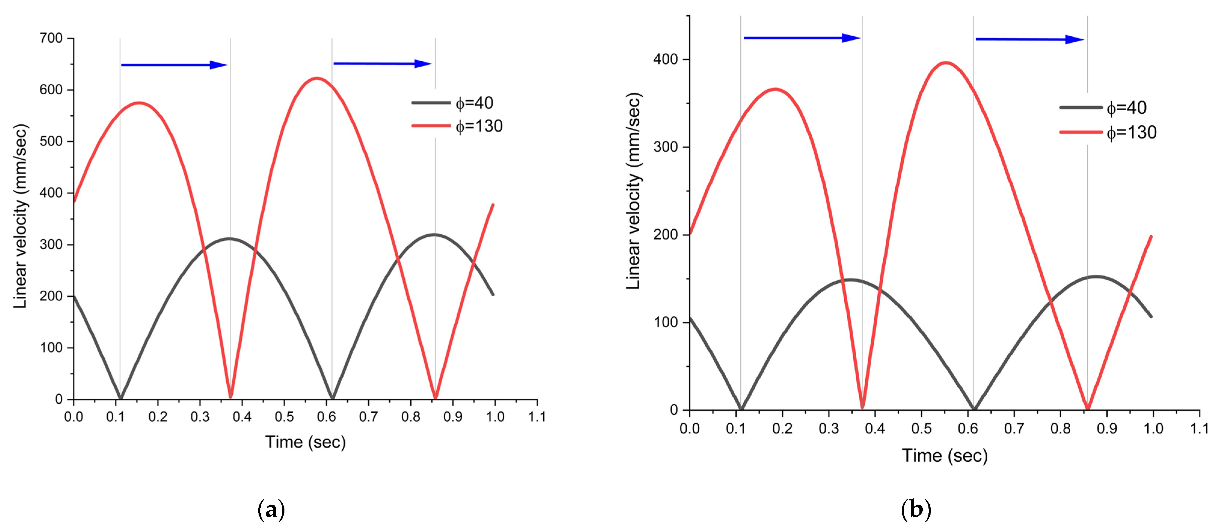 Processes 13 02498 g008 Processes 13 02498 g008