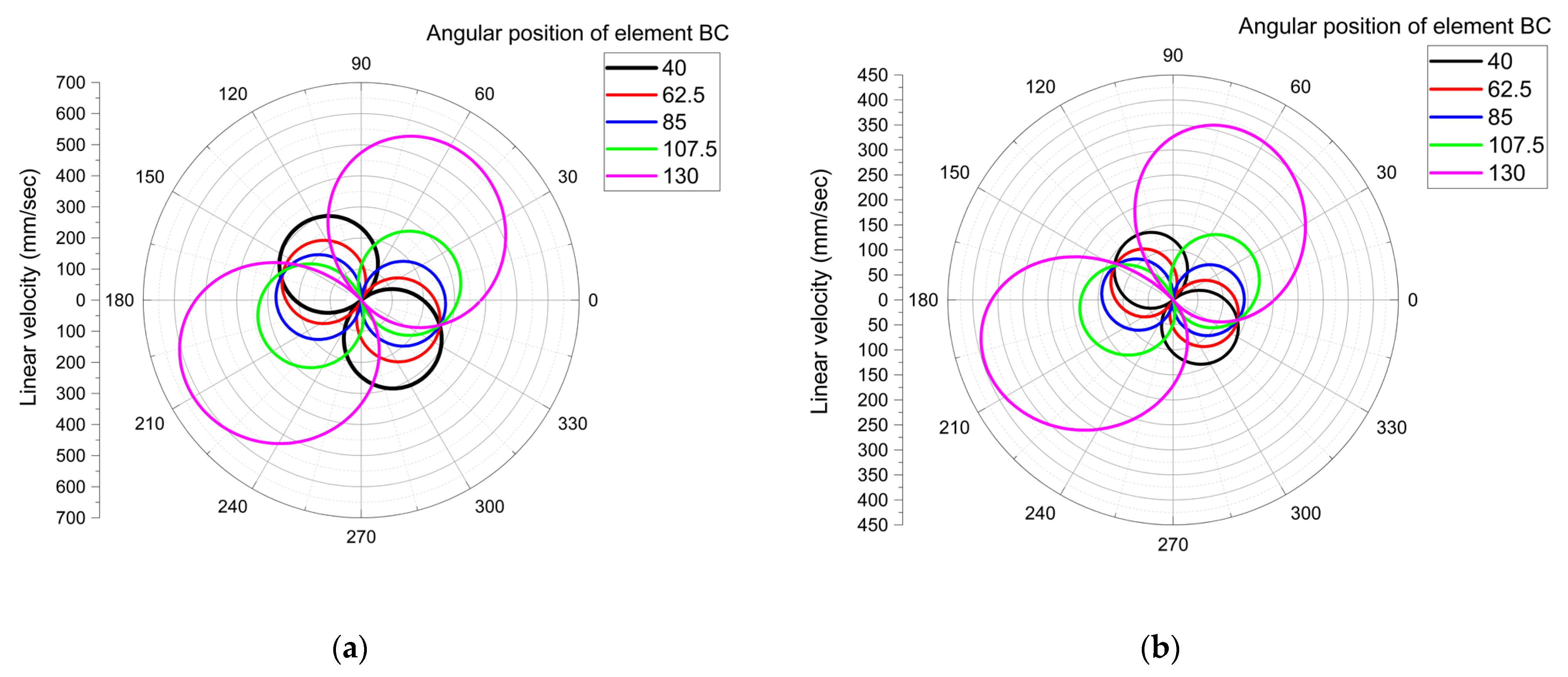 Processes 13 02498 g011 Processes 13 02498 g011