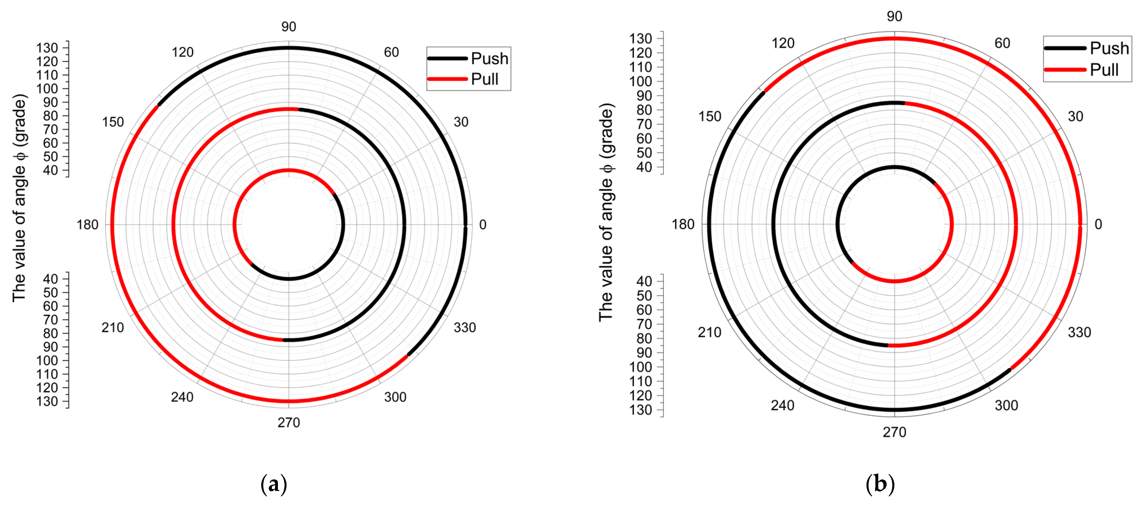 Processes 13 02498 g012 Processes 13 02498 g012