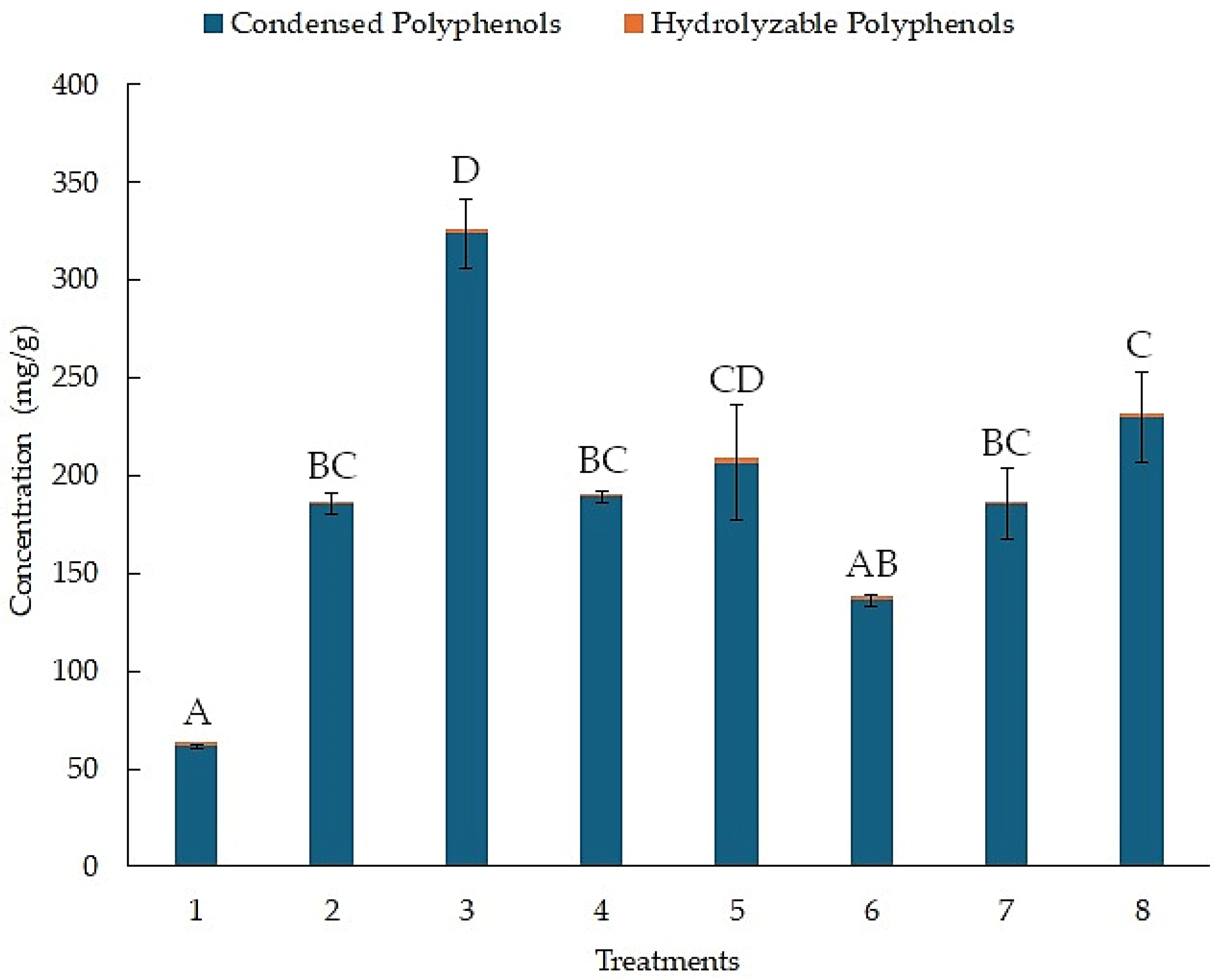 Processes 13 02500 g001