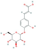 Processes 13 02500 i004