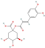 Processes 13 02500 i005