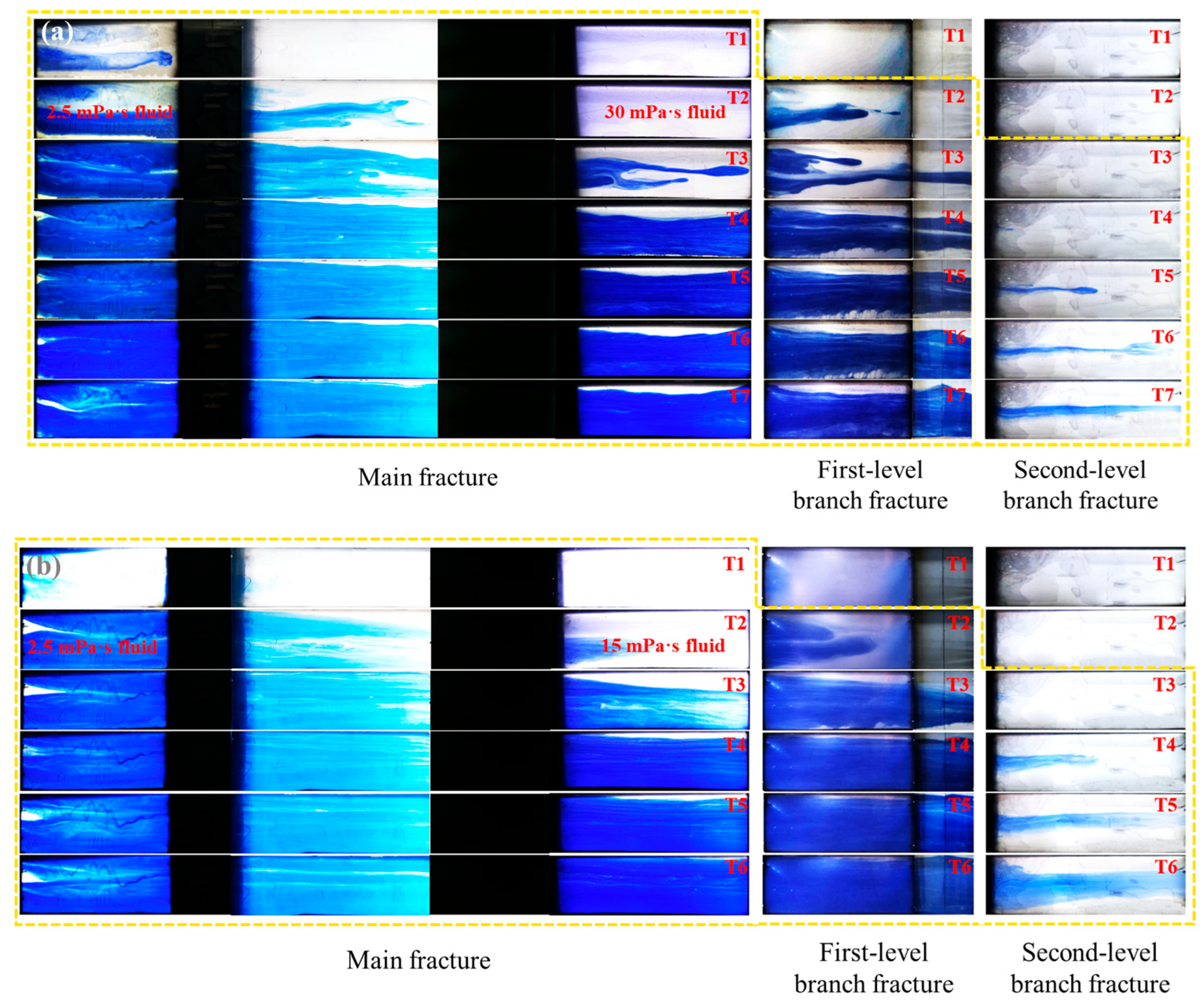 Processes 13 02503 g003