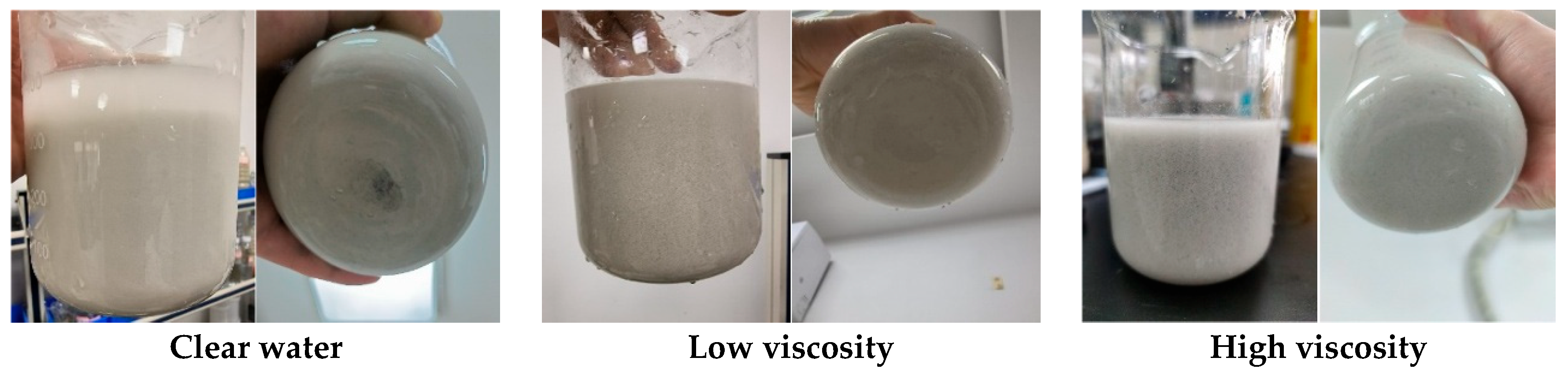 Processes 13 02503 g006