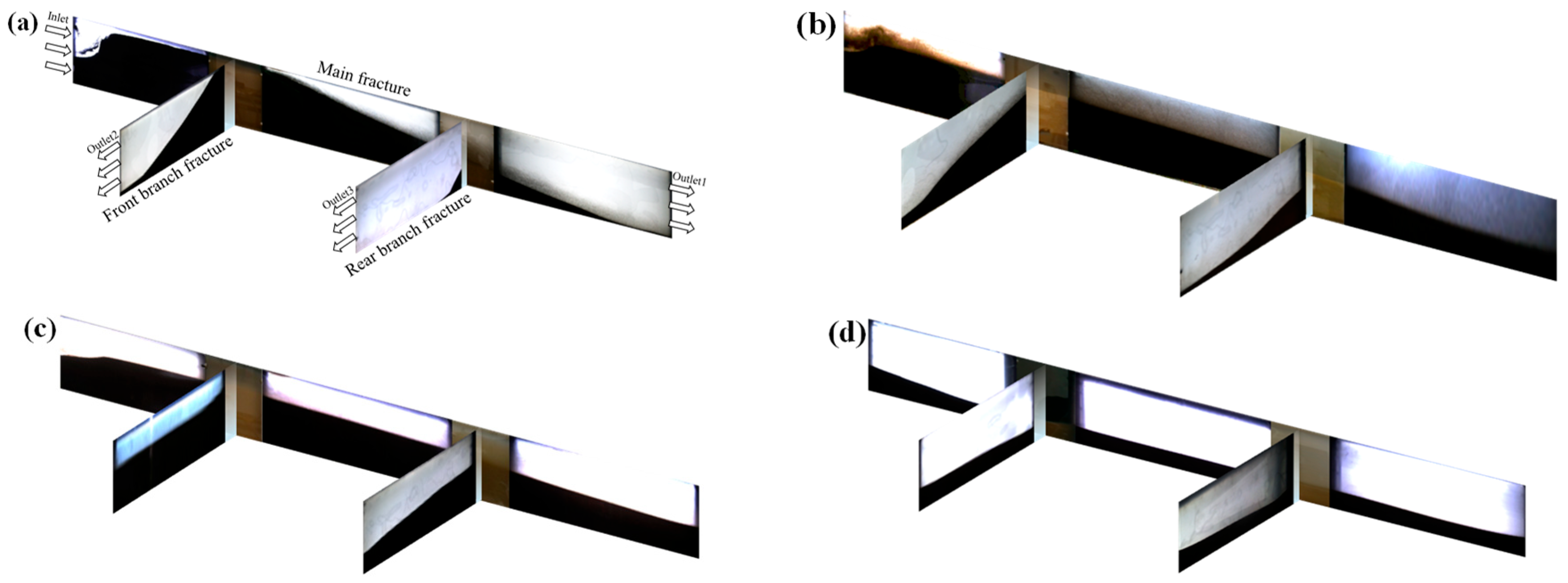 Processes 13 02503 g009