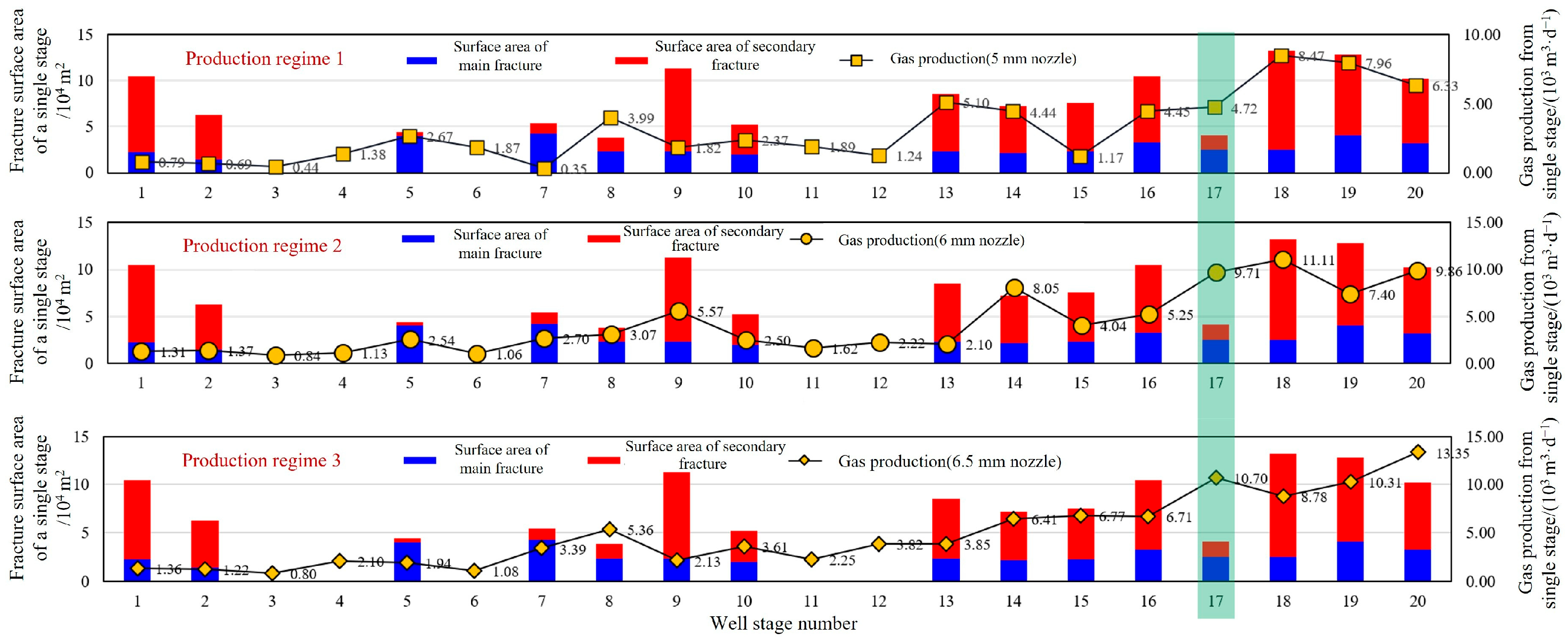 Processes 13 02503 g015