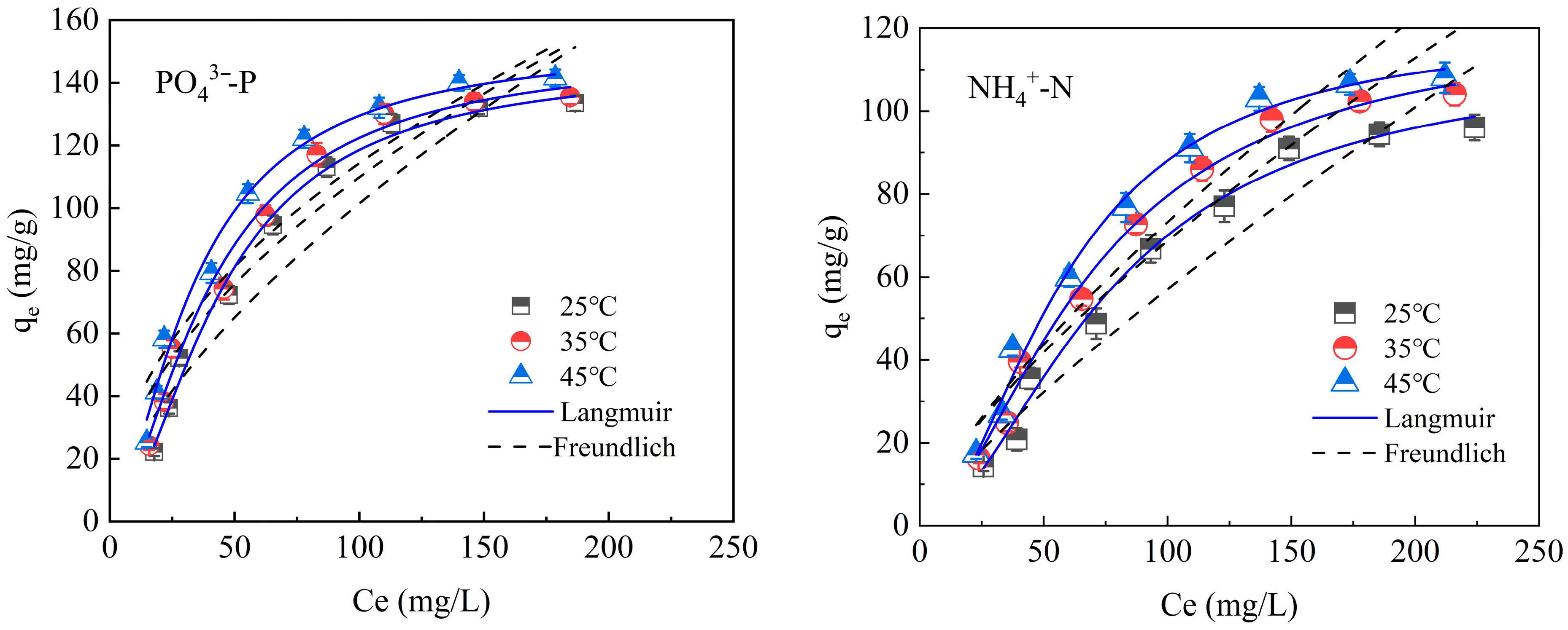 Processes 13 02504 g005 Processes 13 02504 g005