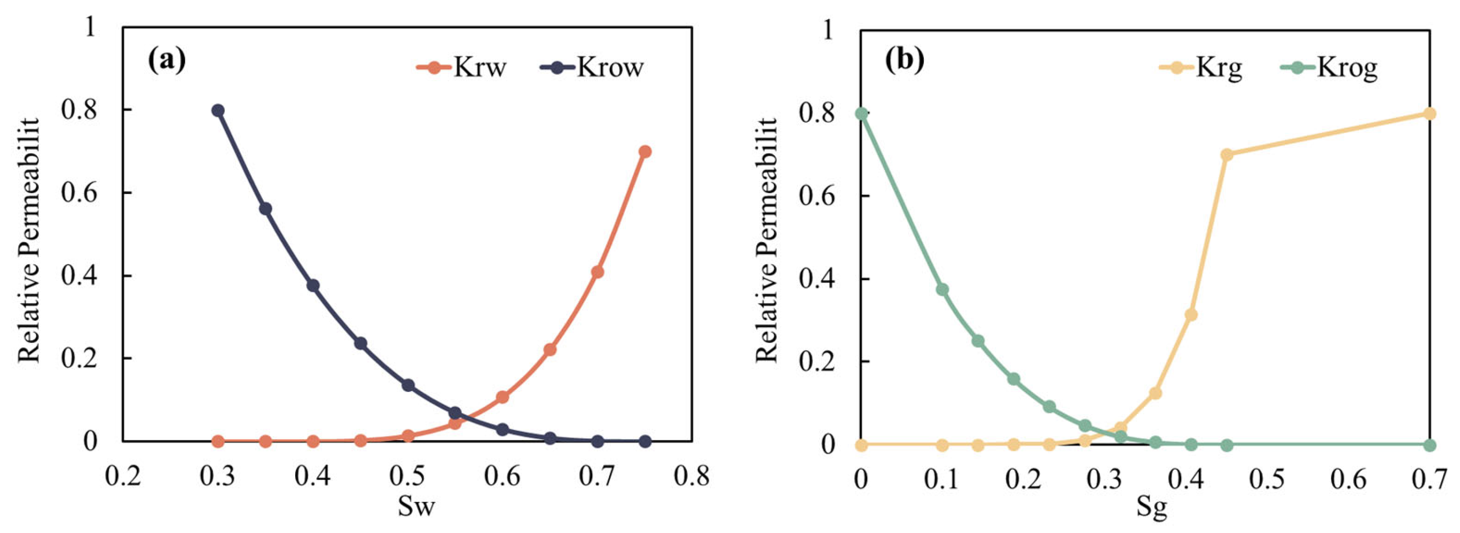 Processes 13 02506 g002