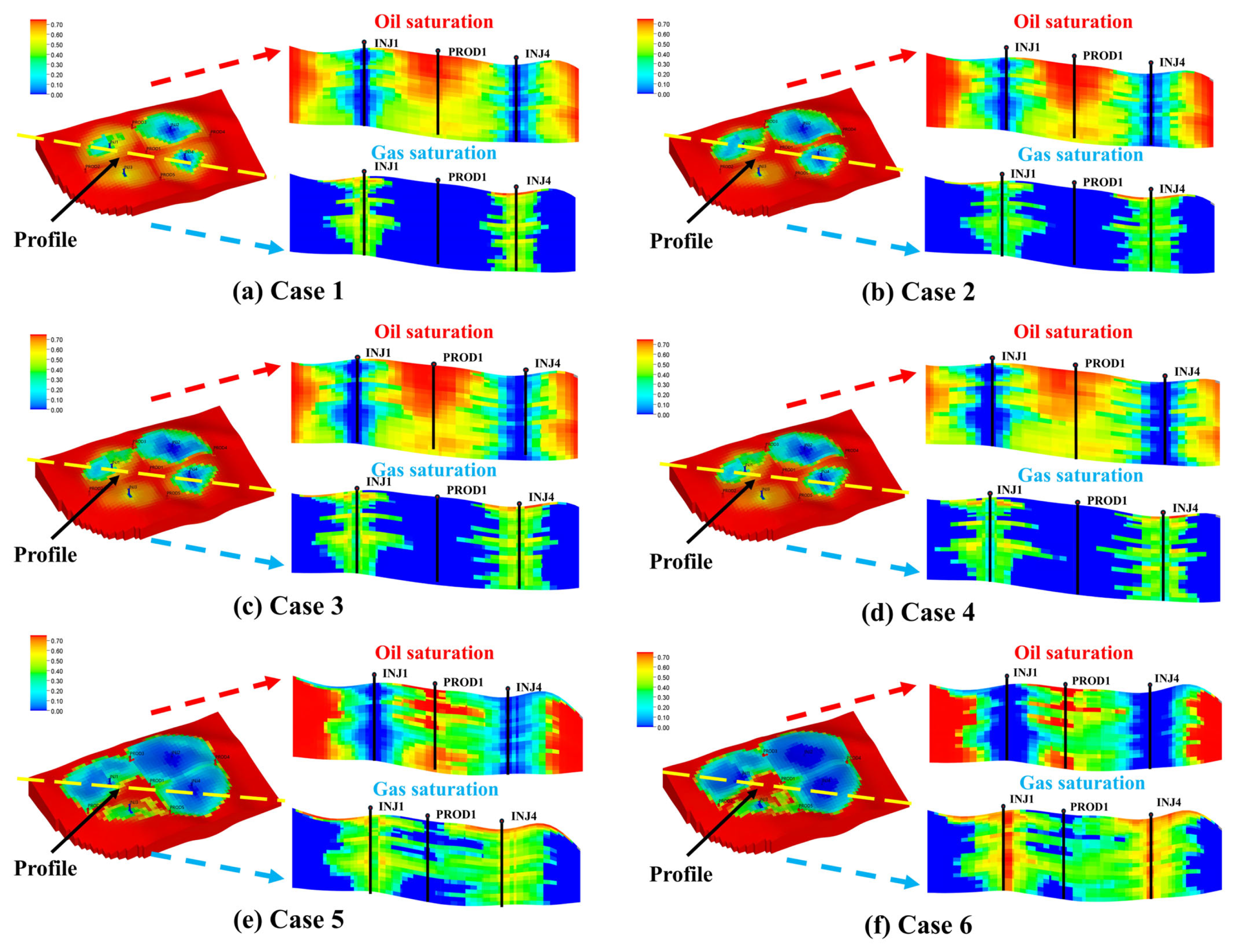 Processes 13 02506 g017
