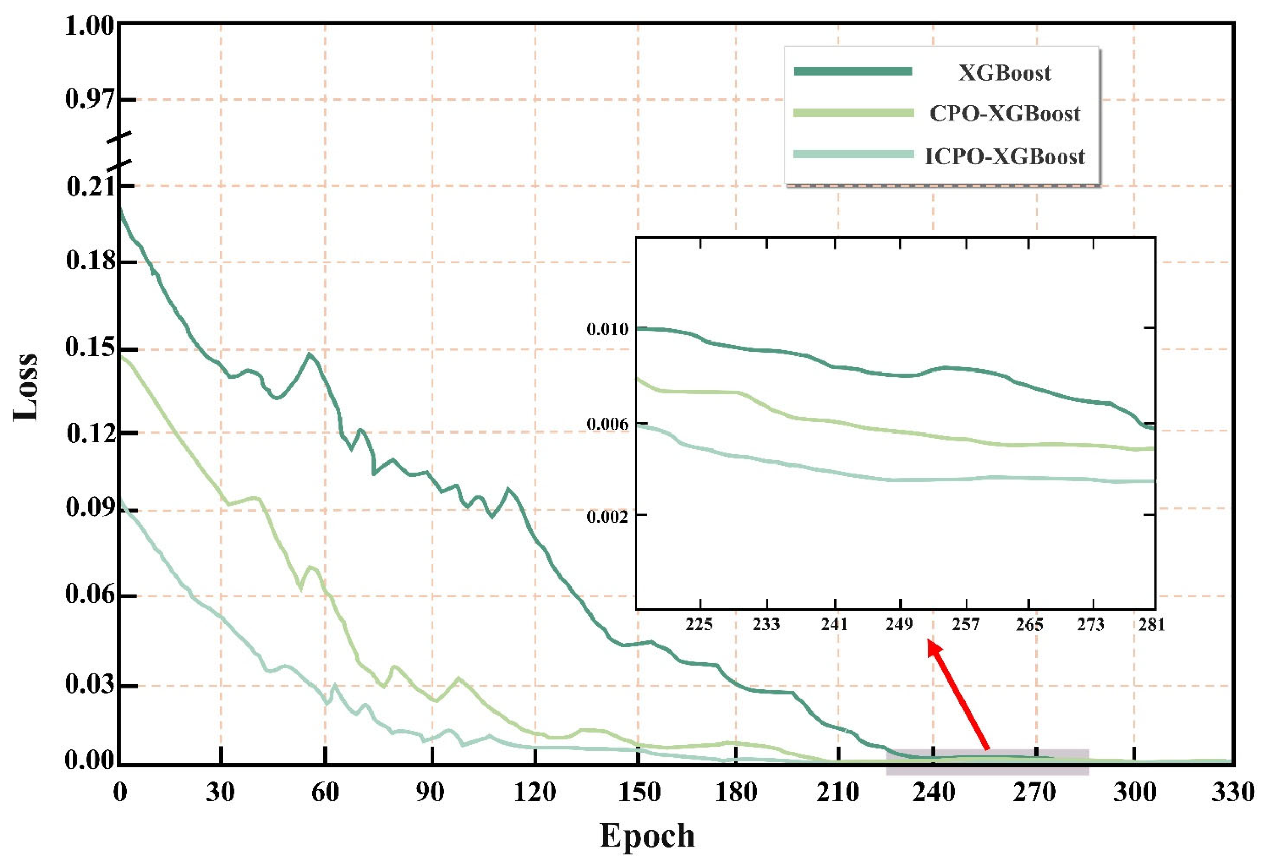 Processes 13 02506 g019