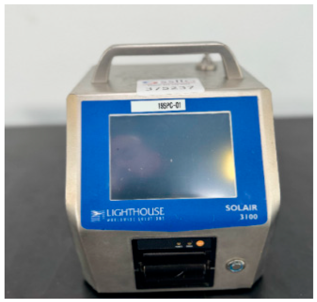 Processes 13 02507 g003