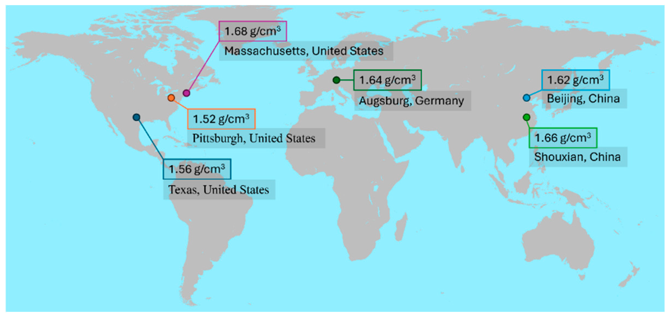 Processes 13 02507 g004