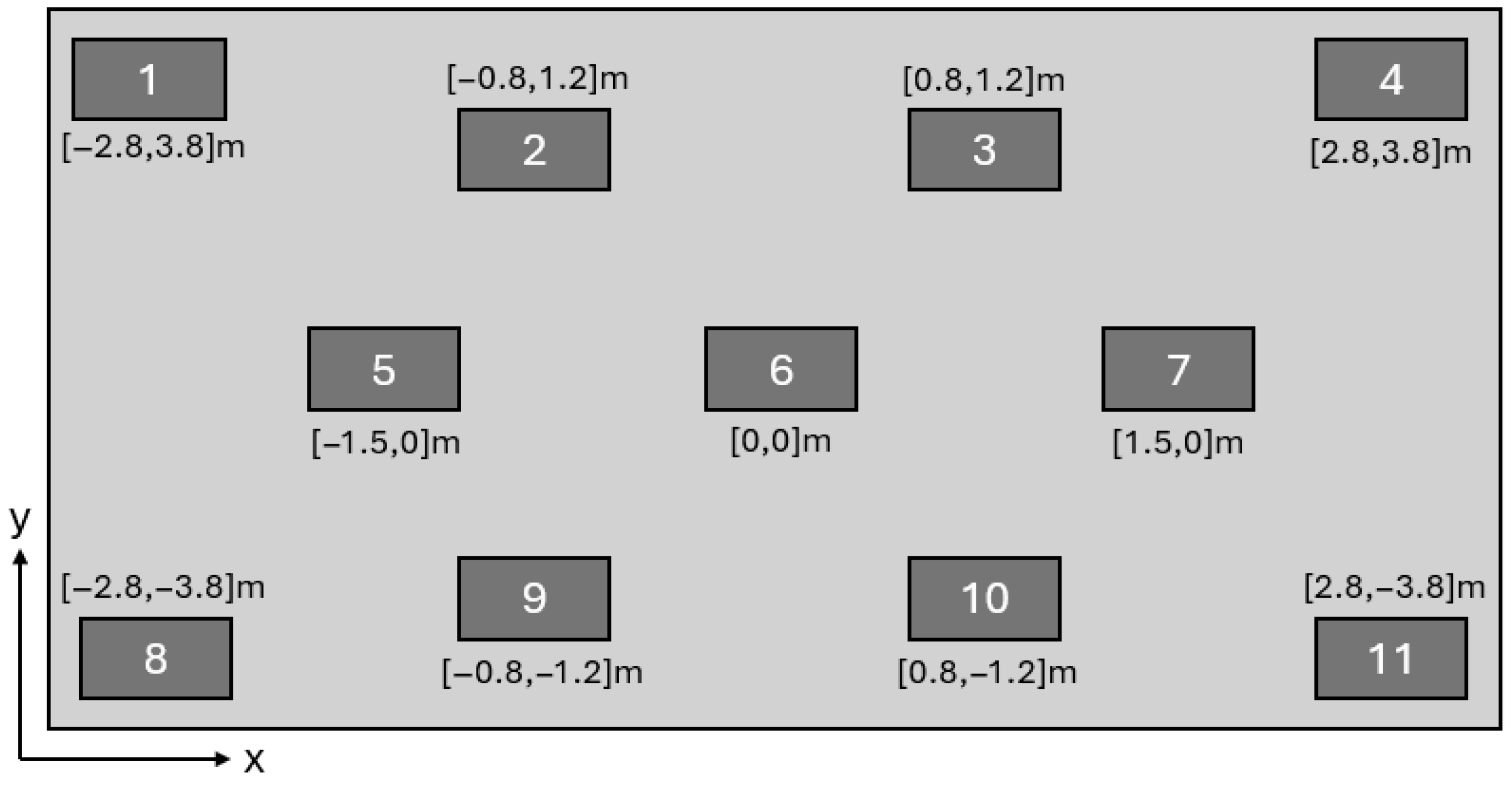 Processes 13 02507 g010