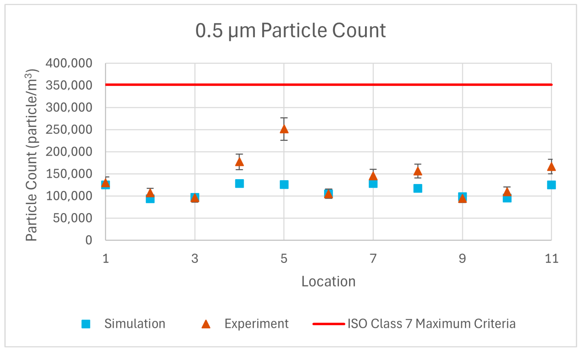 Processes 13 02507 g011