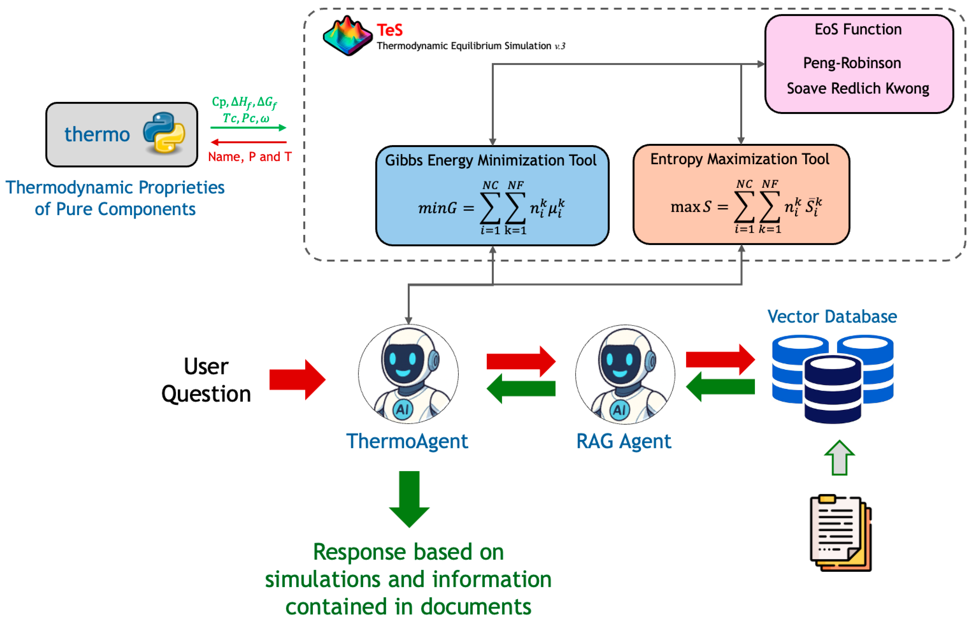 Processes 13 02508 g001