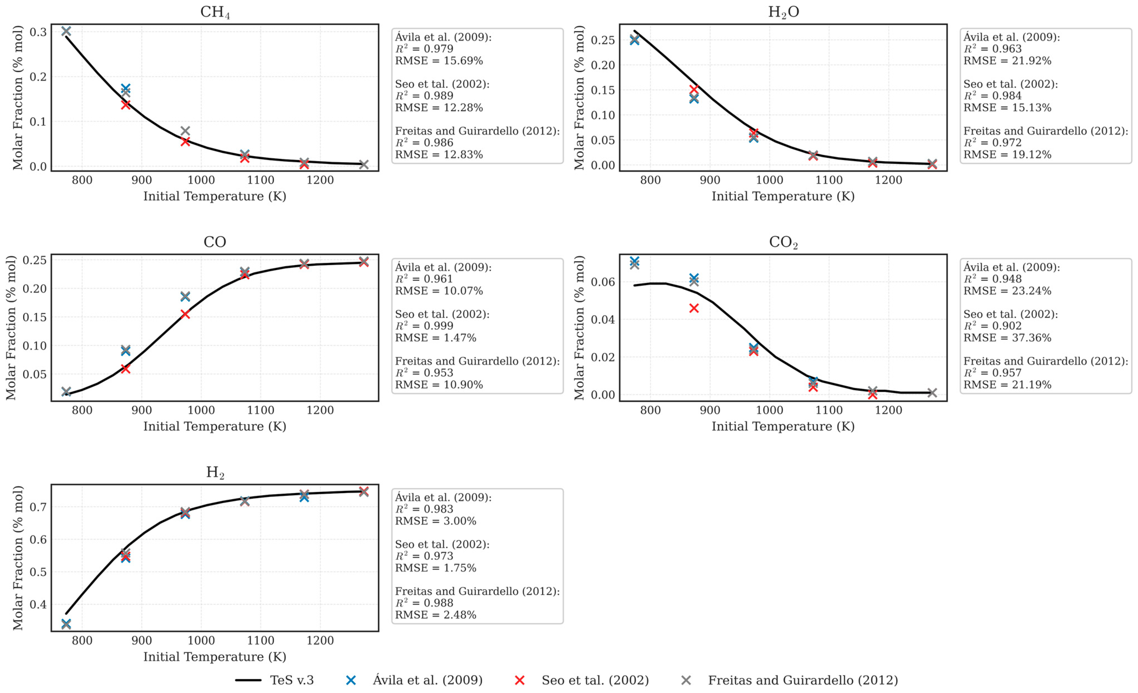 Processes 13 02508 g002