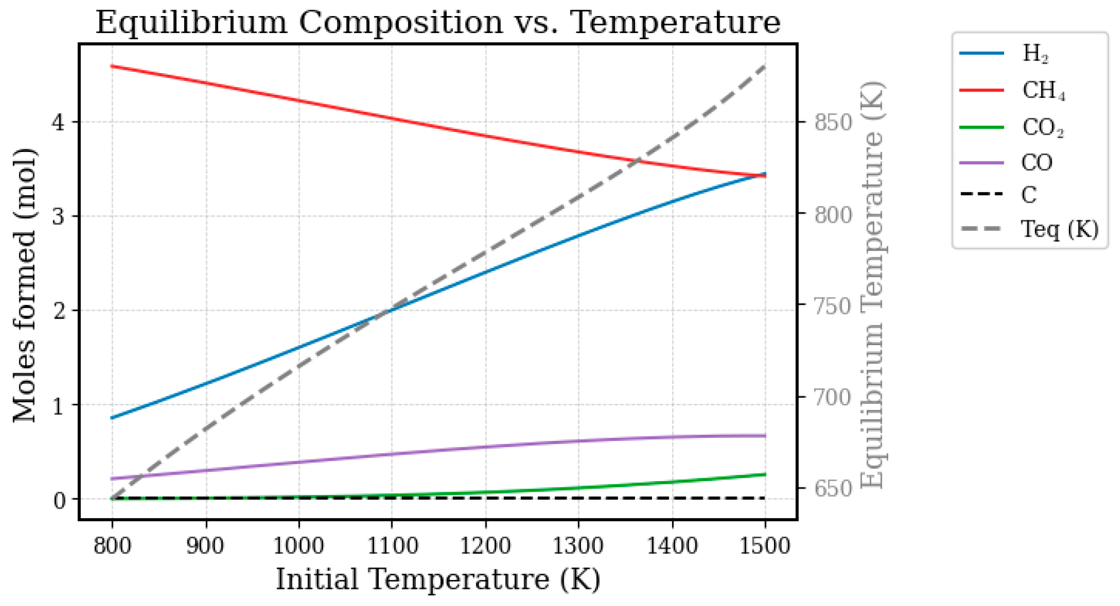 Processes 13 02508 g007