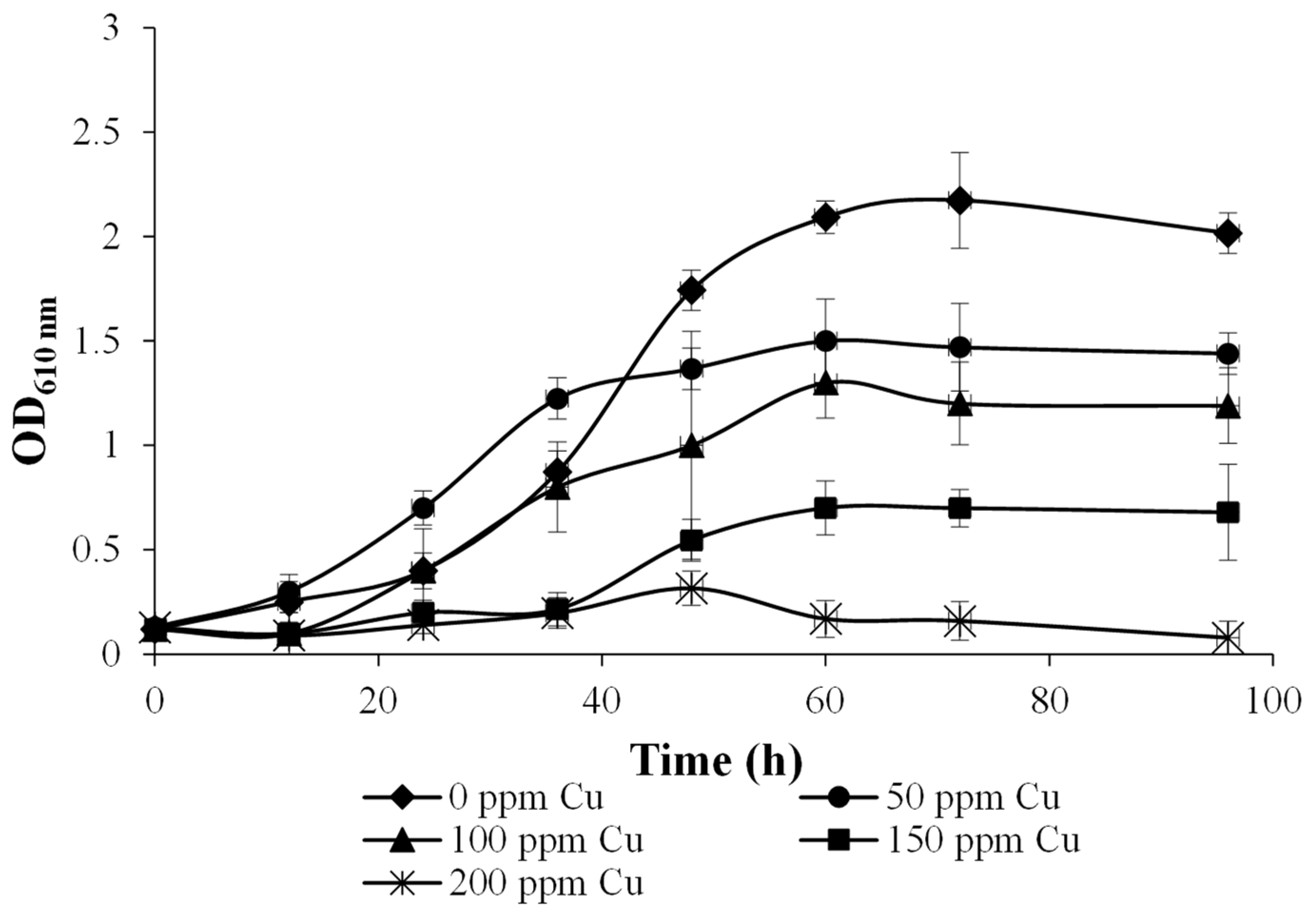 Processes 13 02509 g001