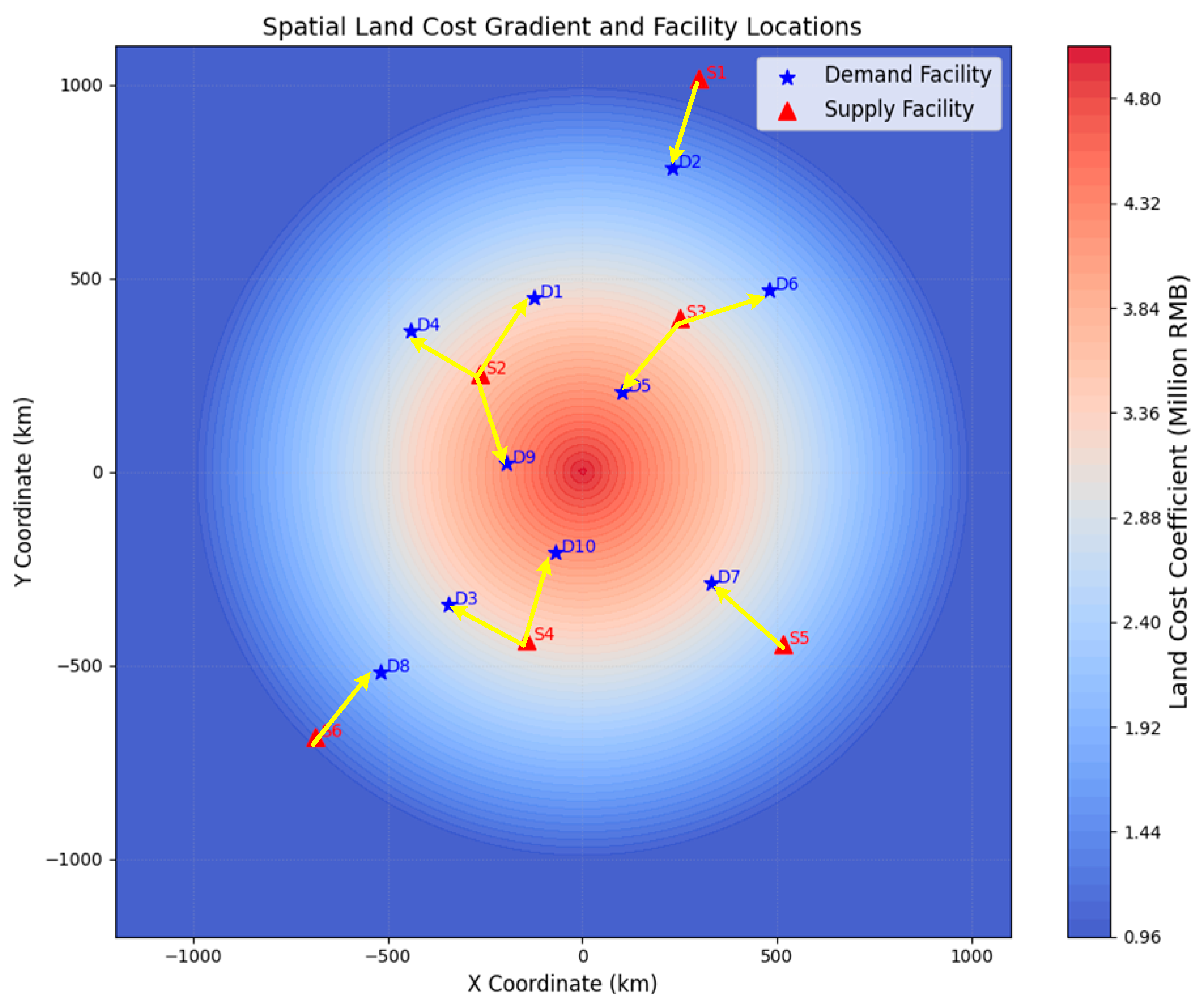 Processes 13 02513 g001 Processes 13 02513 g001