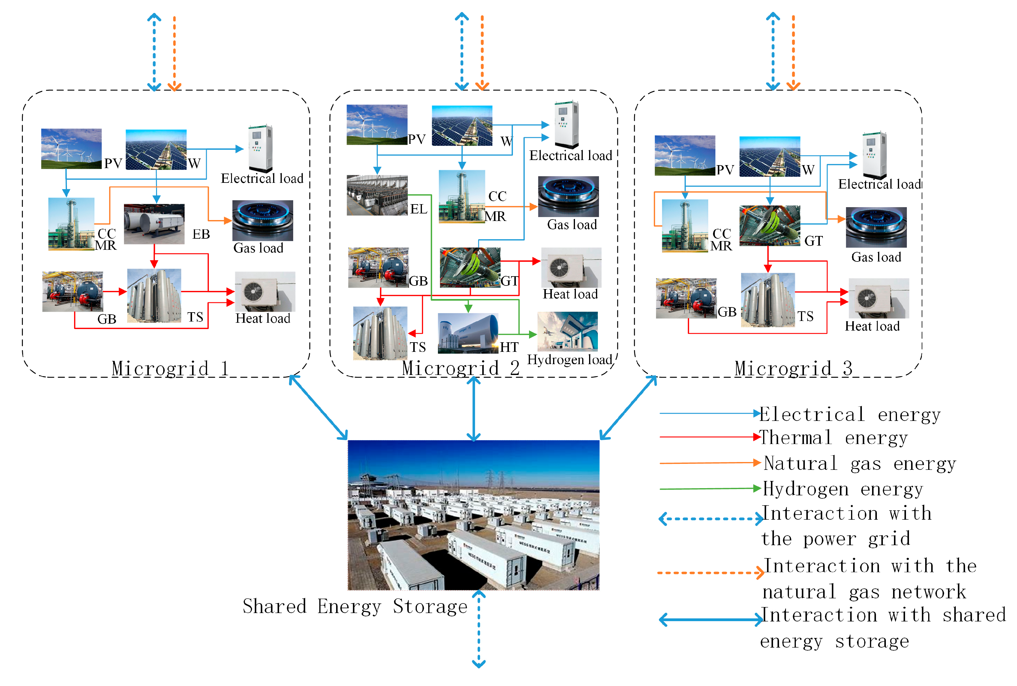 Processes 13 02514 g001