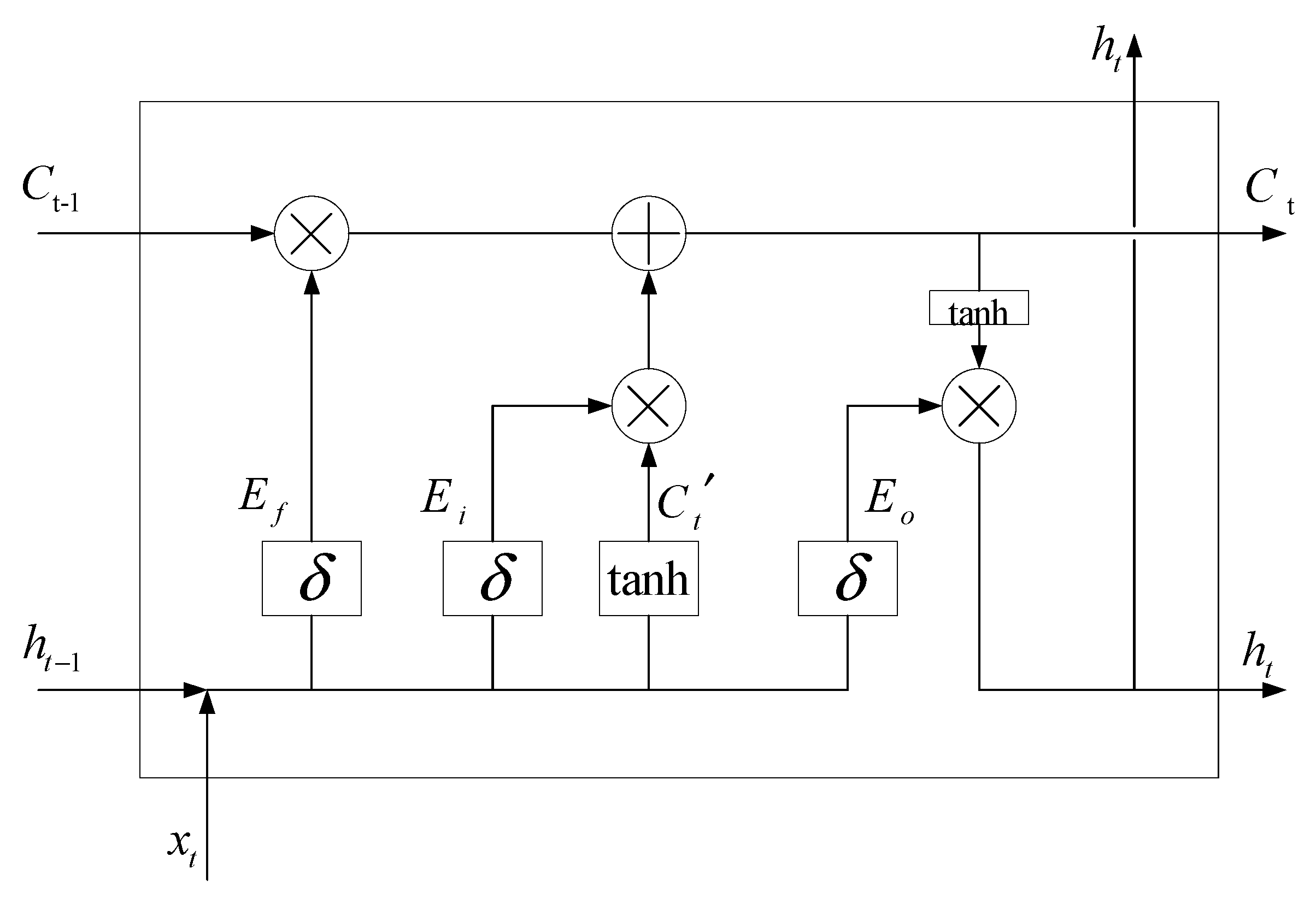 Processes 13 02516 g002