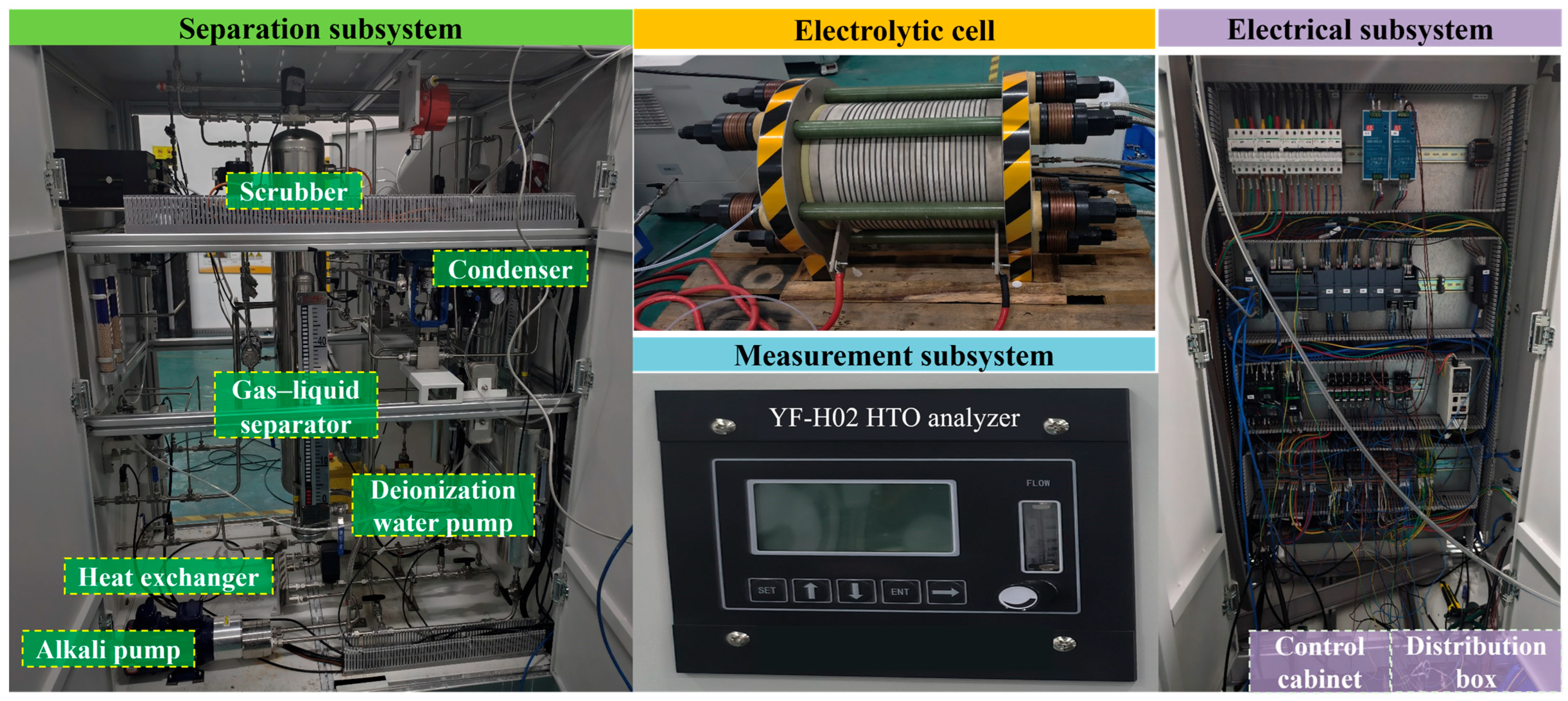 Processes 13 02517 g001