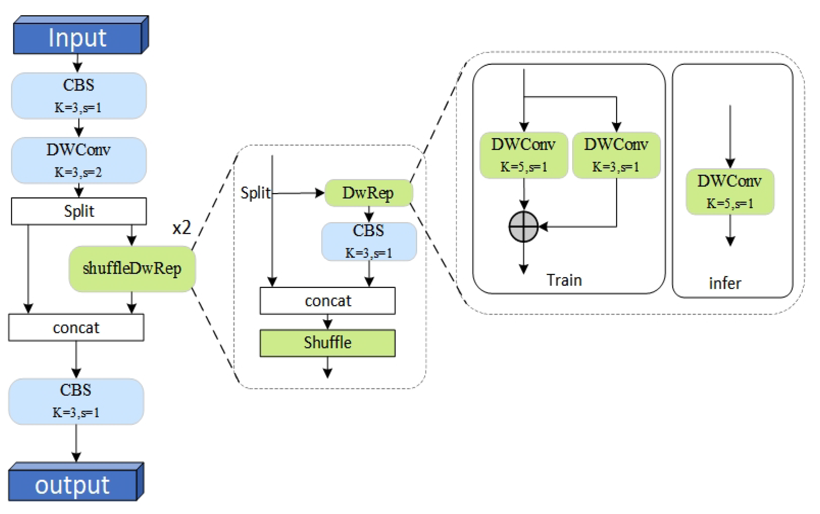 Processes 13 02518 g004