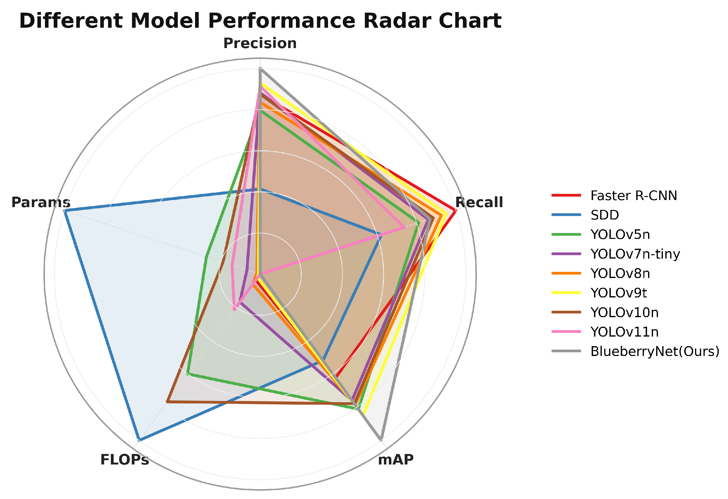 Processes 13 02518 g009