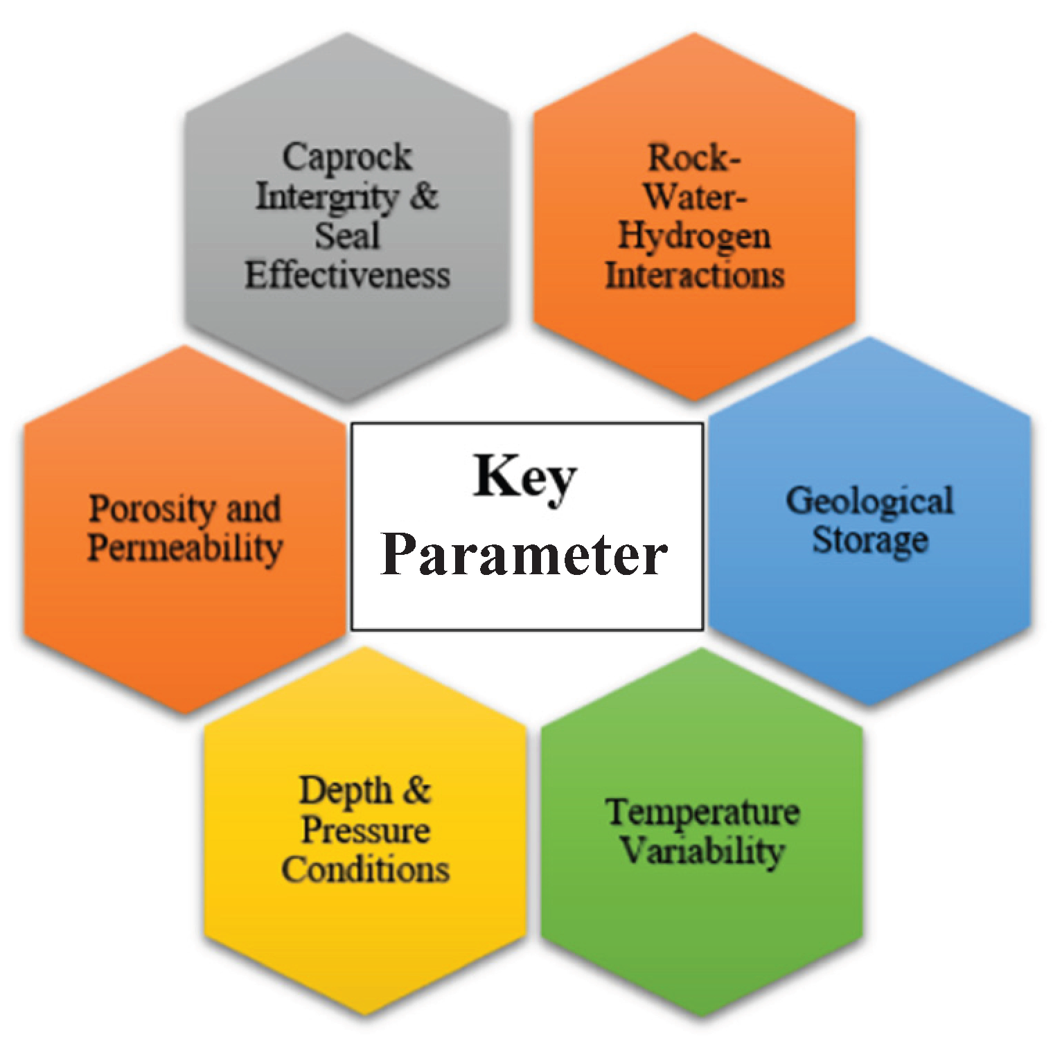 Processes 13 02522 g002