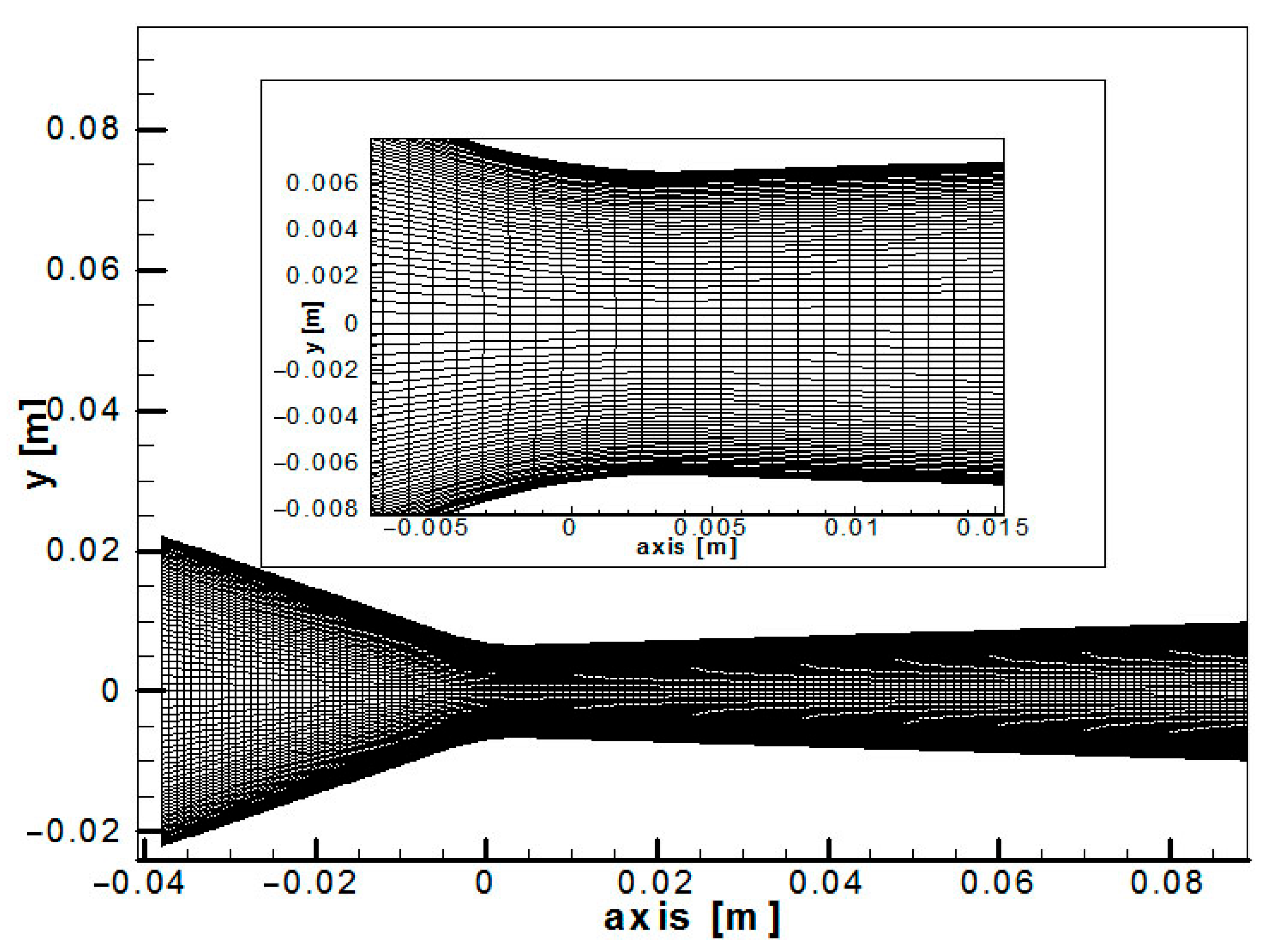 Processes 13 02523 g001 Processes 13 02523 g001