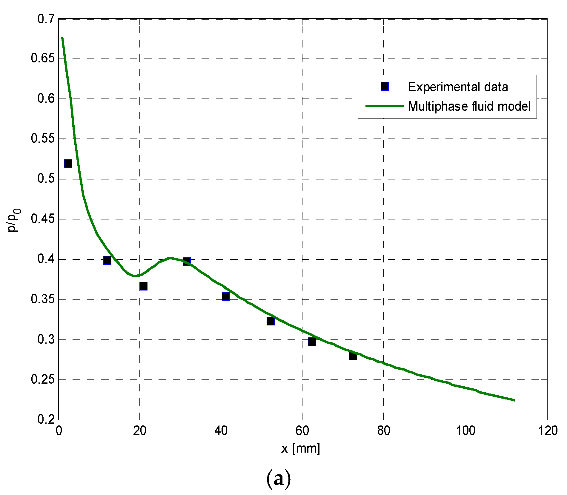 Processes 13 02523 g002a Processes 13 02523 g002a
